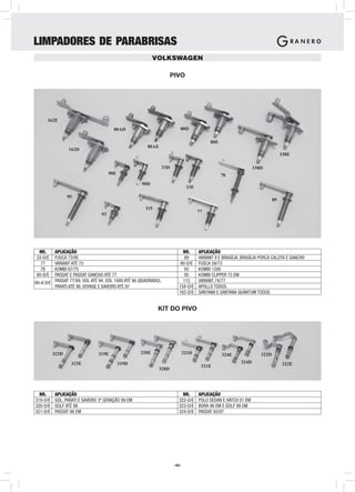 LIMPADORES DE PARABRISAS
                                                          VOLKSWAGEN

                                                                       PIVO




      162E
                                       80AD                                80D

                                                                                           80E
                                                       80AE
                 162D
                                                                                                                                 158E

                                                                 33D                                              158D
                                     90E                                                         78
                                                    90D
                                                                                33E

                 95
                                                                                                                            89
                                                      115
                                                                                      77
                                93




 NR.     APLICAÇÃO                                                          NR.       APLICAÇÃO
33-D/E   FUSCA 73/95                                                        89        VARIANT II E BRASÍLIA, BRASÍLIA PORCA CALOTA E GANCHO
  77     VARIANT ATÉ 73                                                   90-D/E      FUSCA 59/73
  78     KOMBI 67/75                                                        93        KOMBI 1200
80-D/E   PASSAT E PASSAT GANCHO ATÉ 77                                      95        KOMBI CLIPPER 75 EM
80-A D/E PASSAT 77/89, GOL ATÉ 94, GOL 1000 ATÉ 96 (QUADRADO),              115       VARIANT 74/77
         PARATI ATÉ 96, VOYAGE E SAVEIRO ATÉ 97                           158-D/E     APOLLO TODOS
                                                                          162-D/E     SANTANA E SANTANA QUANTUM TODOS


                                                            KIT DO PIVO




          323D                 319E                320E                        321D              324E                322D
                  323E                     319D                                                            324D                  322E
                                                                                       321E
                                                            320D




  NR.     APLICAÇÃO                                                         NR.       APLICAÇÃO
319-D/E   GOL, PARATI E SAVEIRO 3ª GERAÇÃO 99 EM                          322-D/E     POLO SEDAN E HATCH 01 EM
320-D/E   GOLF ATÉ 98                                                     323-D/E     BORA 98 EM E GOLF 99 EM
321-D/E   PASSAT 98 EM                                                    324-D/E     PASSAT 93/97




                                                                        -45-
 