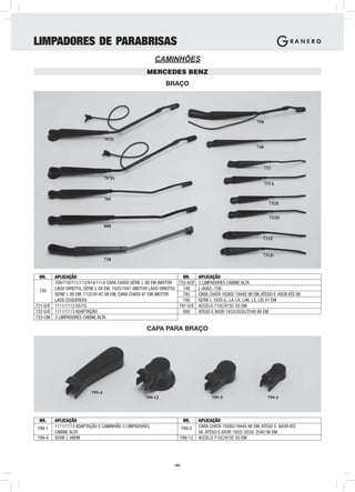 LIMPADORES DE PARABRISAS
                                                         CAMINHÕES
                                                     MERCEDES BENZ
                                                              BRAÇO




                                                                                                          790


                                  797E
                                                                                                          748



                                                                                                             733

                                  797D
                                                                                                             733A


                                  785
                                                                                                                732E

                                                                                                                732D
                                  800

                                                                                                             731E


                                                                                                             731D
                                  730


 NR.    APLICAÇÃO                                                      NR.   APLICAÇÃO
        709/710/711/712/914/1114 CARA CHATA SÉRIE L 88 EM (MOTOR 733-ACP 3 LIMPADORES CABINE ALTA
  730   LADO DIREITO), SÉRIE L 88 EM, 1935/1941 (MOTOR LADO DIREITO), 748    L-608/L-708
        SÉRIE L 98 EM, 712C/914C 98 EM, CARA CHATA 97 EM (MOTOR        785   CARA CHATA 1938S/ 1944S 98 EM, ATEGO E AXOR ATE 06
        LADO ESQUERDO)                                                 790   SERIE L 1620 (L, LA, LK, LAK, LS, LB) 01 EM
731-D/E 1111/1113 65/75                                              797-D/E ACCELO 715C/915C 03 EM
732-D/E 1111/1113 ADAPTAÇÃO                                            800   ATEGO E AXOR 1933/2035/2540 06 EM
733-CM 3 LIMPADORES CABINE ALTA

                                                     CAPA PARA BRAÇO




                          799-4
                                                    799-12                           799-5                      799-1



 NR.     APLICAÇÃO                                                       NR.   APLICAÇÃO
799-1    1111/1113 ADAPTAÇÃO E CAMINHÃO 3 LIMPADORES                 799-5     CARA CHATA 1938S/1944S 98 EM, ATEGO E AXOR ATE
         CABINE ALTA                                                           06, ATEGO E AXOR 1933/ 2035/ 2540 06 EM
799-4    SERIE L 88EM                                                799-12    ACCELO 715C/915C 03 EM




                                                                  -54-
 