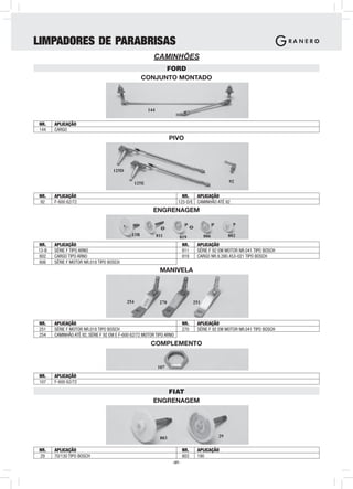 LIMPADORES DE PARABRISAS
                                                          CAMINHÕES
                                                         FORD
                                                   CONJUNTO MONTADO



                                                        144

NR.    APLICAÇÃO
144    CARGO
                                                                     PIVO




                                    125D

                                                 125E                                               92


NR.    APLICAÇÃO                                                          NR.   APLICAÇÃO
92     F-600 62/72                                                      125-D/E CAMINHÃO ATÉ 92
                                                          ENGRENAGEM


                                             13B              811                        806        802
                                                                         819
NR.    APLICAÇÃO                                                             NR.    APLICAÇÃO
13-B   SÉRIE F TIPO ARNO                                                     811    SÉRIE F 92 EM MOTOR NR.041 TIPO BOSCH
802    CARGO TIPO ARNO                                                       819    CARGO NR.9.390.453-021 TIPO BOSCH
806    SÉRIE F MOTOR NR.018 TIPO BOSCH
                                                               MANIVELA



                                           254                 270                 251



NR.    APLICAÇÃO                                                             NR.    APLICAÇÃO
251    SÉRIE F MOTOR NR.018 TIPO BOSCH                                       270    SÉRIE F 92 EM MOTOR NR.041 TIPO BOSCH
254    CAMINHÃO ATÉ 92, SÉRIE F 92 EM E F-600 62/72 MOTOR TIPO ARNO
                                                         COMPLEMENTO


                                                              107
NR.    APLICAÇÃO
107    F-600 62/72

                                                             FIAT
                                                          ENGRENAGEM




                                                               803                             29

NR.    APLICAÇÃO                                                             NR.    APLICAÇÃO
29     70/130 TIPO BOSCH                                                     803    190
                                                                      -57-
 