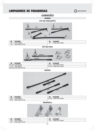 LIMPADORES DE PARABRISAS
                                           CAMINHÕES
                                                 IVECO
                                        KIT DO CONJUNTO


                                505                                                  506




                                                 507



  NR.      APLICAÇÃO                                          NR.       APLICAÇÃO
  505      EURO TRAKKER                                       507       TURBO DAILY FURGÃO
  506      EURO CARGO TECTOR

                                               KIT DO PIVO

                                                                                             327E

                                                                              318E
                                        326DCB

                                                                                             327D
                               318DCB                                           326E


  NR.      APLICAÇÃO                                       NR.   APLICAÇÃO
318-DC/B   EUROTRAKKER                                    326-E EURO CARGO TECTOR
 318-E     EUROTRAKKER                                   327-D/E TURBO DAILY FURGÃO
326-DC/B   EURO CARGO TECTOR
                                                 BARRA




                                                          D
                                                   237
                                                                  E
                                                          237


                                                              E
                                                        236                  235
                                                                                E




  NR.      APLICAÇÃO                                       NR.   APLICAÇÃO
 235-E     EUROTRAKKER                                   237-D/E TURBO DAILY FURGÃO
 236-E     EURO CARGO TECTOR

                                               MANIVELA




                                         298                      607               608


  NR.      APLICAÇÃO                                          NR.       APLICAÇÃO
  298      EURO TRAKKER                                       608       TURBO DAILY FURGÃO
  607      EURO CARGO TECTOR
                                                       -59-
 