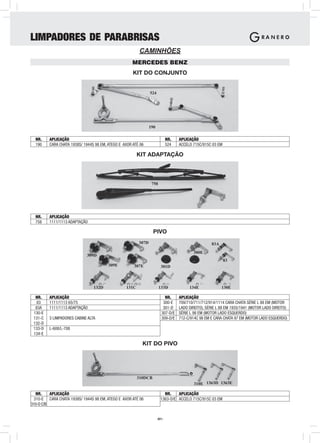 LIMPADORES DE PARABRISAS
                                                         CAMINHÕES
                                                     MERCEDES BENZ
                                                     KIT DO CONJUNTO


                                                               524




                                                               190

  NR.    APLICAÇÃO                                                          NR.   APLICAÇÃO
  190    CARA CHATA 1938S/ 1944S 98 EM, ATEGO E AXOR ATÉ 06                 524   ACCELO 715C/915C 03 EM

                                                        KIT ADAPTAÇÃO



                                                                758




  NR.    APLICAÇÃO
  758    1111/1113 ADAPTAÇÃO

                                                                 PIVO
                                                        307D                                       83A
                                                                                          300E
                            309D
                                                                                                           83
                                        309E          307E             301D



                                132D             131C                 133D             134E              130E

  NR.    APLICAÇÃO                                                       NR.      APLICAÇÃO
   83    1111/1113 65/75                                                300-E     709/710/711/712/914/1114 CARA CHATA SÉRIE L 88 EM (MOTOR
  83A    1111/1113 ADAPTAÇÃO                                            301-D     LADO DIREITO), SÉRIE L 88 EM 1935/1941 (MOTOR LADO DIREITO)
 130-E                                                                 307-D/E    SÉRIE L 98 EM (MOTOR LADO ESQUERDO)
 131-C   3 LIMPADORES CABINE ALTA                                      309-D/E    712-C/914C 98 EM E CARA CHATA 97 EM (MOTOR LADO ESQUERDO)
 132-D
 133-D   L-608/L-708
 134-E

                                                          KIT DO PIVO




                                                        310DCB
                                                                                          310E 1363D 1363E

   NR.    APLICAÇÃO                                                      NR.    APLICAÇÃO
  310-E CARA CHATA 1938S/ 1944S 98 EM, ATEGO E AXOR ATÉ 06             1363-D/E ACCELO 715C/915C 03 EM
310-D C/B


                                                                     -61-
 