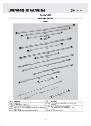 LIMPADORES DE PARABRISAS
                                                       CAMINHÕES
                                                   MERCEDES BENZ
                                                              BARRA




                                                              202E1

                                                                  202E

                                                                  202D

                                                                  202D2



                                                                   217E


                                                                     217D



                                                                         1216D


                                                                          1216E


                                                                          24E


                                                                          24D


                                                                                  50D




                                                     50E

                                                                          50C




                                                       129E

                                                           129D

                                                                                          219E



  NR.    APLICAÇÃO                                                   NR.   APLICAÇÃO
 24-D/E  L-608/L-708                                              202-D2/E 712C/914C 98 EM E CARA CHATA 97 EM (MOTOR LADO
50-C/D/E 3 LIMPADORES DE CABINE ALTA                                       ESQUERDO)
129-D/E  1111/1113 65/75 E ADAPTAÇÃO                               217-D/E SÉRIE L 98 EM (MOTOR LADO ESQUERDO)
202-D/E 709/710/711/712/914/1114 CARA CHATA E SÉRIE L 88 EM (MOTOR 219-E CARA CHATA 1938S/ 1944S 98 EM, ATEGO E AXOR
         LADO DIREITO)                                                     ATE 06
202-E1/D SÉRIE L 88 EM E 1935/1941 (MOTOR LADO DIREITO)           1216-D/E ACCELO 715C/915C 03 EM




                                                                   -62-
 