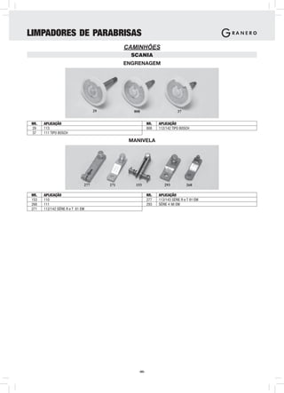 LIMPADORES DE PARABRISAS
                                               CAMINHÕES
                                                 SCANIA
                                               ENGRENAGEM




                                    29           808                       37


NR.   APLICAÇÃO                                           NR.   APLICAÇÃO
29    113                                                 808   112/142 TIPO BOSCH
37    111 TIPO BOSCH

                                                MANIVELA




                              277        271      153              293           268

NR.   APLICAÇÃO                                           NR.   APLICAÇÃO
153   110                                                 277   113/143 SÉRIE R e T 91 EM
268   111                                                 293   SÉRIE 4 98 EM
271   112/142 SÉRIE R e T 81 EM




                                                   -65-
 