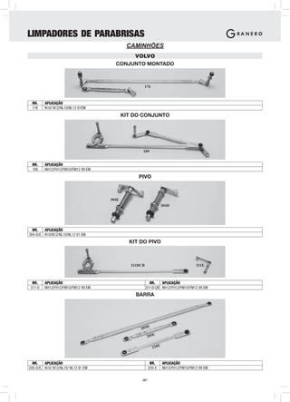 LIMPADORES DE PARABRISAS
                                            CAMINHÕES
                                           VOLVO
                                      CONJUNTO MONTADO



                                                       176



 NR.    APLICAÇÃO
 176    N10/ N12/NL10/NL12 81EM
                                           KIT DO CONJUNTO




                                                   189


 NR.    APLICAÇÃO
 189    NH12/FH12/FM10/FM12 99 EM
                                                 PIVO



                                    304E
                                                                    304D




  NR.   APLICAÇÃO
304-D/E N10/N12/NL10/NL12 81 EM
                                             KIT DO PIVO



                                              311DCB                                  311E



 NR.    APLICAÇÃO                                        NR.     APLICAÇÃO
311-E   NH12/FH12/FM10/FM12 99 EM                      311-D C/B NH12/FH12/FM10/FM12 99 EM
                                                BARRA




                                                  205D

                                                        205E

                                                             220E


  NR.   APLICAÇÃO                                        NR.        APLICAÇÃO
205-D/E N10/ N12/NL10/ NL12 81 EM                       220-E       NH12/FH12/FM10/FM12 99 EM


                                                  -67-
 