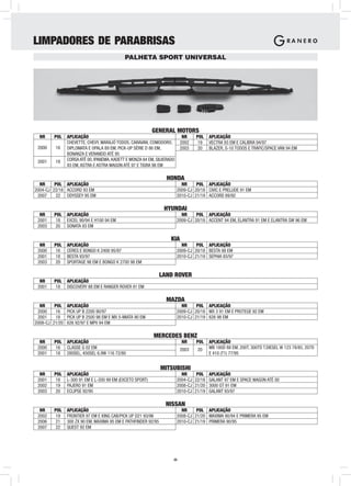 LIMPADORES DE PARABRISAS
                                             PALHETA SPORT UNIVERSAL




                                                           GENERAL MOTORS
  NR    POL     APLICAÇÃO                                                   NR     POL     APLICAÇÃO
                CHEVETTE, CHEVY, MARAJÓ TODOS, CARAVAN, COMODORO,          2002     19     VECTRA 93 EM E CALIBRA 94/97
 2000    16     DIPLOMATA E OPALA 89 EM, PICK-UP SÉRIE D 86 EM,            2003     20     BLAZER, S-10 TODOS E TRAFIC/SPACE VAN 94 EM
                BONANZA E VERANEIO ATÉ 95
 2001    18     CORSA ATÉ 00, IPANEMA, KADETT E MONZA 84 EM, SILVERADO
                93 EM, ASTRA E ASTRA WAGON ATÉ 97 E TIGRA 98 EM

                                                                  HONDA
  NR     POL APLICAÇÃO                                                     NR     POL APLICAÇÃO
2004-CJ 22/18 ACCORD 93 EM                                               2009-CJ 20/18 CIVIC E PRELUDE 91 EM
 2007     22 ODYSSEY 95 EM                                               2010-CJ 21/19 ACCORD 89/92

                                                                 HYUNDAI
  NR    POL     APLICAÇÃO                                                  NR     POL APLICAÇÃO
 2001    18     EXCEL 90/94 E H100 94 EM                                 2009-CJ 20/18 ACCENT 94 EM, ELANTRA 91 EM E ELANTRA SW 96 EM
 2003    20     SONATA 93 EM

                                                                    KIA
  NR    POL     APLICAÇÃO                                                  NR     POL APLICAÇÃO
 2000    16     CERES E BONGO K 2400 95/97                               2009-CJ 20/18 BESTA 98 EM
 2001    18     BESTA 93/97                                              2010-CJ 21/19 SEPHIA 93/97
 2003    20     SPORTAGE 98 EM E BONGO K 2700 98 EM

                                                                LAND ROVER
  NR    POL     APLICAÇÃO
 2001    18     DISCOVERY 88 EM E RANGER ROVER 91 EM

                                                                  MAZDA
  NR     POL    APLICAÇÃO                                                  NR     POL APLICAÇÃO
 2000     16    PICK UP B 2200 90/97                                     2009-CJ 20/18 MX 3 91 EM E PROTEGE 92 EM
 2001     18    PICK UP B 2500 98 EM E MX 5-MIATA 90 EM                  2010-CJ 21/19 626 98 EM
2008-CJ 21/20   626 92/97 E MPV 94 EM

                                                           MERCEDES BENZ
  NR    POL     APLICAÇÃO                                                  NR      POL     APLICAÇÃO
 2000    16     CLASSE G 02 EM                                             2003     20     MB 180D 88 EM, 200T, 300TD T.DIESEL W 123 78/85, 207D
 2001    18     280SEL, 450SEL 6.9W 116 72/80                                              E 410 (T1) 77/95


                                                                MITSUBISHI
  NR    POL     APLICAÇÃO                                                  NR       POL    APLICAÇÃO
 2001    18     L-300 91 EM E L-200 99 EM (EXCETO SPORT)                 2004-CJ   22/18   GALANT 97 EM E SPACE WAGON ATÉ 00
 2002    19     PAJERO 91 EM                                             2008-CJ   21/20   3000 GT 91 EM
 2003    20     ECLIPSE 92/95                                            2010-CJ   21/19   GALANT 93/97

                                                                  NISSAN
  NR    POL     APLICAÇÃO                                                  NR     POL APLICAÇÃO
 2002    19     FRONTIER 97 EM E KING CAB/PICK UP D21 93/96              2008-CJ 21/20 MAXIMA 90/94 E PRIMERA 95 EM
 2006    21     300 ZX 90 EM, MAXIMA 95 EM E PATHFINDER 92/95            2010-CJ 21/19 PRIMERA 90/95
 2007    22     QUEST 92 EM




                                                                     -8-
 