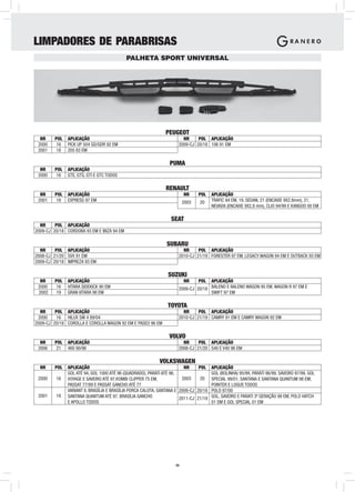 LIMPADORES DE PARABRISAS
                                            PALHETA SPORT UNIVERSAL




                                                               PEUGEOT
  NR     POL   APLICAÇÃO                                                NR     POL APLICAÇÃO
 2000     16   PICK UP 504 GD/GDR 92 EM                               2009-CJ 20/18 106 91 EM
 2001     18   205 83 EM

                                                                 PUMA
  NR     POL   APLICAÇÃO
 2000     16   GTE, GTS, GTI E GTC TODOS

                                                               RENAULT
  NR     POL   APLICAÇÃO                                                  NR     POL   APLICAÇÃO
 2001     18   EXPRESS 97 EM                                              2003   20    TRAFIC 94 EM, 19, SEDAN, 21 (ENCAIXE 9X2,8mm), 21,
                                                                                       NEVADA (ENCAIXE 9X2,8 mm), CLIO 94/99 E KANGOO 00 EM

                                                                  SEAT
  NR     POL APLICAÇÃO
2009-CJ 20/18 CORDOBA 93 EM E IBIZA 94 EM

                                                                SUBARU
  NR     POL APLICAÇÃO                                                  NR     POL APLICAÇÃO
2008-CJ 21/20 SVX 91 EM                                               2010-CJ 21/19 FORESTER 97 EM, LEGACY WAGON 94 EM E OUTBACK 93 EM
2009-CJ 20/18 IMPREZA 93 EM

                                                                 SUZUKI
  NR     POL   APLICAÇÃO                                                NR     POL APLICAÇÃO
 2000     16   VITARA SIDEKICK 90 EM                                  2009-CJ 20/18 BALENO E BALENO WAGON 95 EM, WAGON R 97 EM E
 2002     19   GRAN VITARA 98 EM                                                    SWIFT 97 EM

                                                                TOYOTA
  NR     POL APLICAÇÃO                                                  NR     POL APLICAÇÃO
 2000     16 HILUX SW 4 89/04                                         2010-CJ 21/19 CAMRY 91 EM E CAMRY WAGON 92 EM
2009-CJ 20/18 COROLLA E COROLLA WAGON 92 EM E PASEO 96 EM

                                                                 VOLVO
  NR     POL   APLICAÇÃO                                                NR     POL APLICAÇÃO
 2006     21   460 90/96                                              2008-CJ 21/20 S40 E V40 96 EM

                                                            VOLKSWAGEN
  NR     POL   APLICAÇÃO                                                 NR     POL APLICAÇÃO
               GOL ATÉ 94, GOL 1000 ATÉ 96 (QUADRADO), PARATI ATÉ 96,                GOL (BOLINHA) 95/99, PARATI 96/99, SAVEIRO 97/99, GOL
 2000    16    VOYAGE E SAVEIRO ATÉ 97,KOMBI CLIPPER 75 EM,             2003     20 SPECIAL 99/01, SANTANA E SANTANA QUANTUM 98 EM,
               PASSAT 77/89 E PASSAT GANCHO ATÉ 77                                   POINTER E LOGUS TODOS
               VARIANT II, BRASÍLIA E BRASÍLIA PORCA CALOTA, SANTANA E 2009-CJ 20/18 POLO 97/00
 2001    18    SANTANA QUANTUM ATÉ 97, BRASÍLIA GANCHO                 2011-CJ 21/19 GOL, SAVEIRO E PARATI 3ª GERAÇÃO 99 EM, POLO HATCH
               E APOLLO TODOS                                                        01 EM E GOL SPECIAL 01 EM




                                                                    -9-
 