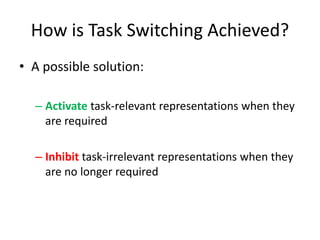 Task Inhibitory Control Inhibitory Control in Task Switching | PPTX
