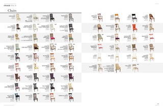 141
2014-15
12100
CANE CHAIR
L/W 50 cm
H 102 cm
P/D 48 cm
OA102
DIRECTOIRE
CARVER
L/W 61,5 cm
H 93 cm
P/D 61 cm
OA065
HAUSSMANN
CHAIR
L/W 46 cm
H 102 cm
P/D 54 cm
OA052
LOUIS XVI CHAIR
WITH SEAT AND CANE BACK
L/W 47 cm
H 99 cm
P/D 54 cm
OC001 SEAT CUSHION OPTION
OA069
ROCHAMBEAU
ARMCHAIR
L/W 61,5 cm
H 93 cm
P/D 61 cm
OS014
LOUIS XVI
CANE-BACK CARVER
L/W 59 cm
H 99 cm
P/D 54 cm
OA061
TALLEYRAND
CHAIR
WITH UPHOLSTERED DIA-
MOND-SHAPED PALMETTE
L/W 49,5 cm
H 93 cm
P/D 61 cm
0A055
LOUIS XV
UPHOLSTERED
CHAIR
L/W 50 cm
H 102 cm
P/D 48 cm
YA110
LOUISIANE
SUNBURST
CARVER
L/W 61,5 cm
H 93 cm
P/D 61 cm
12200
CANE
ARMCHAIR
L/W 65 cm
H 103 cm
P/D 60 cm
NEW - OC015 SEAT
CUSHION OPTION
OA013
PALMETTES
CHAIR
L/W 49,5 cm
H 93 cm
P/D 61 cm
VA37T
CROSS BACK
CHAIR
L/W 45 cm
H 93 cm
P/D 52,5 cm
OA009
LOUIS XVI
CANE BACK
CHAIR
L/W 47 cm
H 99 cm
P/D 54 cm
OA053
TALLEYRAND
CHAIR
L/W 49,5 cm
H 93 cm
P/D 61 cm
OS029
LOUIS XVI
UPHOLSTERED
CARVER
L/W 59 cm
H 99 cm
P/D 54 cm
OA062
TALLEYRAND
CHAIR
WITH DIAMOND-SHAPED
PALMETTE
L/W 49,5 cm
H 93 cm
P/D 61 cm
0A074
GRAND-SIÈCLE
CHAIR, OAK BACK
L/W 50 cm
H 102 cm
P/D 48 cm
0A076
GRAND-SIÈCLE
CHAIR, FABRIC BACK
L/W 50 cm
H 102 cm
P/D 48 cm
OA066
ROCHAMBEAU
CHAIR
L/W 49,5 cm
H 93 cm
P/D 61 cm
0A064
POMPADOUR
CHAIR
WITH UPHOLSTERED
SEAT AND CANE BACK
L/W 50 cm
H 102 cm
P/D 48 cm
OA042
POMPADOUR
CHAIR
L/W 50 cm
H 102 cm
P/D 48 cm
OA103
PALMETTES
CARVER
L/W 61,5 cm
H 93 cm
P/D 61 cm
OA067
ROCHAMBEAU
ARMCHAIR
L/W 61,5 cm
H 93 cm
P/D 61 cm
CA00T
CONSULAT CHAIR
L/W 47 cm
H 95 cm
P/D 56 cm
0A051
LOUIS XVI
CANE BACK
CHAIR
L/W 47 cm
H 99 cm
P/D 54 cm
0A057
LOUIS XVI CANE
BACK CHAIR
WITH UPHOLSTERED SEAT
AND CANE BACK
L/W 47 cm
H 99 cm
P/D 54 cm
OA054
TALLEYRAND
CARVER
L/W 61,5 cm
H 93 cm
P/D 61 cm
OA056
TALLEYRAND
CANE-BACK CHAIR
L/W 49,5 cm
H 93 cm
P/D 61 cm
OS041
LOUIS XVI
UPHOLSTERED
CARVER
WITH UPHOLSTERY TACKS
L/W 59 cm
H 99 cm
P/D 54 cm
OA012
DIRECTOIRE
CHAIR
L/W 49,5 cm
H 93 cm
P/D 61 cm
YA010
LOUISIANE
SUNBURST
SIDE CHAIR
L/W 49,5 cm
H 93 cm
P/D 61 cm
OA068
ROCHAMBEAU
CHAIR
L/W 49,5 cm
H 93 cm
P/D 61 cm
OA063
TALLEYRAND
CHAIR
WITH TUILERIE
STYLEPALMETTE
L/W 49,5 cm
H 93 cm
P/D 61 cm
YA014
TALLEYRAND
BAR CHAIR
WITH UPHOLSTERED
SEAT
L/W 46 cm
H 105 cm
P/D 55 cm
0A059
LOUIS XVI CANE
FOLDING CHAIR
L/W 45 cm
H 93 cm
P/D 51 cm
OC008 SEAT CUSHION
OPTION
OA035
MEDALLION
CANE CHAIR
L/W 51 cm
H 95 cm
P/D 45 cm
NEW
NEW
NEW
NEW
NEW
Chairs
OA038
ORSAY
CHAIR
L/W 44 cm
H 90 cm
P/D 50 cm
AA001
BAR STOOL
L/W 42 cm
H 105 cm
P/D 38 cm
OA026
NAPOLEON III
CHAIR
L/W 46 cm
H 92 cm
P/D 53 cm
OA032
ATELIER
CHAIR
L/W 39,5 cm
H 86,5 cm
P/D 45 cm
FA63T
RESTAURATION
CHAIR
L/W 51 cm
H 94 cm
P/D 57 cm
1904
LOUNGE CHAIR
L/W 58 cm - H 98 cm - P/D 65 cm
OA072 FABRIC BACK
AND DECO LEATHER SEAT
OA071 100% FABRIC
OA073 100% FERDINAND
DECO LEATHER
OA040
CITY
CHAIR
L/W 44 cm
H 90 cm
P/D 50 cm
AA002
CARVER
L/W 59 cm
H 105 cm
P/D 47 cm
OA033
TUFFED SEAT
NAPOLEON III
CHAIR
L/W 46 cm
H 92 cm
P/D 53 cm
OA049
NOUMEA
CHAIR
L/W 51 cm
H 97 cm
P/D 59 cm
OA050
VICTORIA
CHAIR
L/W 52 cm
H 103 cm
P/D 63 cm
OA075
1904 CHAIR
L/W 48 cm
H 85 cm
P/D 61 cm
AA00T
CHAIR
WITH DOUBLE
CANE BACK
L/W 50 cm
H 92 cm
P/D 55 cm
OA039
CANE
CHAIR
L/W 50 cm
H 92 cm
P/D 55 cm
LU368
LUBERON
RUSH-SEAT
CHAIR
L/W 45 cm
H 93 cm
P/D 42 cm
CA01T
CONSULAT
CARVER
L/W 56 cm
H 95 cm
P/D 56 cm
OA030
BAGATELLE
CHAIR
L/W 48 cm
H 86 cm
P/D 50 cm
OA031
BAGATELLE
ARMCHAIR
L/W 51 cm
H 86 cm
P/D 53 cm
OA048
MAYOTTE
CARVER
L/W 56 cm
H 94 cm
P/D 57 cm
AA010
CHAIR
L/W 46 cm
H 105 cm
P/D 42 cm
LU369
LUBERON
UPHOLSTERED
CHAIR
L/W 45 cm
H 93 cm
P/D 42 cm
VA010
PROVENCE
CHAIR
L/W 46 cm
H 96,5 cm
P/D 52 cm
OS036
EMPIRE
CARVER
L/W 50 cm
H 92 cm
P/D 55 cm
NEW
NEW
 