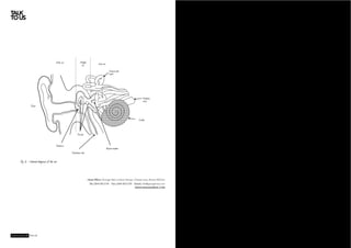 TALK
TO US




                Outer ear            Middle             Inner ear
                                      ear
                                                                      Semicircular
                                                                      canals




                                                                                                       Auditory
                                                                                                       nerve
        Pinna



                                                                                                  Cochlea



                                  Ossicles


                Eardrum
                                                                    Round window
                            Eustachian tube




                                              Head Office | Granger Reis Limited, Vertigo, Cheese Lane, Bristol, BS2 0JJ
                                                Tel | 0844 800 0799      Fax | 0844 800 0798   Email | info@grangerreis.com
                                                                                               WWW.GRANGERREIS.COM
 