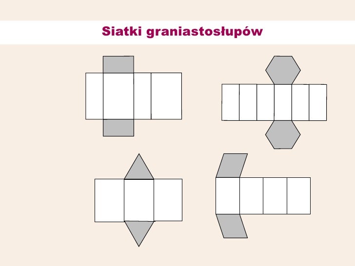 Siatka Graniastosłupa O Podstawie Trójkata Graniastosłupy