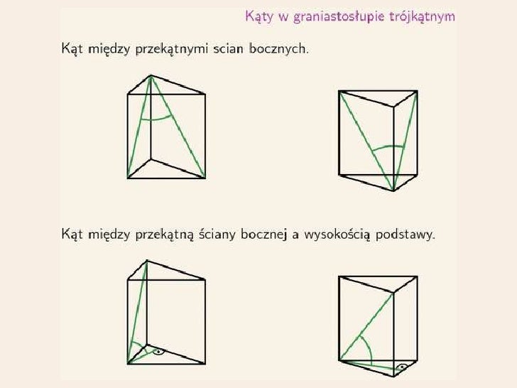 Graniastosłupy
