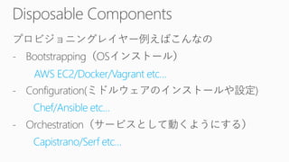 AWS EC2/Docker/Vagrant etc
Chef/Ansible etc
Capistrano/Serf etc
 