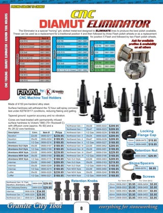 Screws
10mm 0806-0475 $19.95
12mm 0806-0495 $19.95
0806-0458 $29.95
Locking
Flange Cap
Retention Nut
Cones are heat-treated with permanently infused
surface hardness to Vickers 1880 (75+ Rockwell C)
with diffusion zone (approx. Rc 60) and a
Rc 28-32 core hardness.
0806-0209
0806-0162
0806-0166
0806-0170
0806-0169
0806-0460
25mm 0806-0501 $5.95 0806-0454 $5.95
30mm 0806-0502 $5.95 0806-0455 $5.95
35mm 0806-0503 $5.95 0806-0451 $5.95
40mm 0806-0504 $5.95 0806-0453 $5.95
50mm 0806-0505 $5.95 0806-0452 $5.95
Shims/Spacers
0806-0078 $6.95
Ask for available
profiles & availability
on all others
8
PRICING SUBJECT TO CHANGE
CNC
CNCTOOLING-DIAMUTELIMINATOR/KREMINTOOLHOLDERS
CNC Machine Tool Holders
Retention Knobs
Made of 4150 pre-hardend alloy steel.
Surface hardness will withstand the 72 hour salt spray corrosion
test under ASTM B117 conditions, reducing flaking and galling.
Tapered ground: superior accuracy and no vibration.
The Eliminator is a special “honing” grit, slotted metal tool designed to ELIMINATE lines to produce the best polish available.
These can be used as a replacement for a traditional position 4 and then followed by three Flash polish wheels or as a replacement
for position 5 Flash and followed by two Flash polish wheels.
120mm
Shape Item #
A30 R10 0801-3985
A30 R10 Closed 0801-3972
A30 R15 Closed 0801-3964
B30 0801-3959
E30 8x8 0801-3993
E30 8x8 Closed 0801-3963
E30 11.5x11.5 0801-3994
E30 11.5x11.5 Closed 0801-3977
FS30 0801-3980
FZ30 0801-3979
T20 R3 0801-3968
T30 R3 0801-3978
T30 R10 0801-3990
T40 R3 0801-3970
V30 R15 0801-3962
80mm
T30 R3 0801-3988
T30 R6 0801-3989
Z20 0801-3983
Z30 0801-3991
Z40 0801-3992
Z60 0801-3975
40mm
A30 R6 0801-3961
T20 R3 0801-3969
T30 R3 0801-3976
80mm
A30 R3 0801-3986
A30 R6 0801-3987
A30 R6 Closed 0801-3971
A30 R10 0801-3984
A30 R10 Closed 0801-3966
A30 R15 0801-3967
A30 R15 Closed 0801-3974
AR30 0801-3995
AR40 0801-3996
E30 8x8 0801-3973
E30 8x8 Closed 0801-3965
E30 11.5x11.5 Closed 0801-3960
For 10mm (M10) For 12mm (M12)
Northwood Gen. III, Park,
Bavelloni, Brembana, Loffler
0806-0206 $29.95
Park Oddyssey/Destiny 0806-0230 $29.95
Intermac 0806-0236 $34.95
Northwood Gen. II 0806-0229 $29.95
Northwood Gen. I 0806-0213 $34.95
0806-0206
0806-0230
0806-0236
0806-0229
0806-0213
by:
Description Conn. Item # Price
Bavelloni 22x39 0806-0217 $239.95
Bavelloni 35x39 0806-0204 $189.95
Bavelloni 1/2 Gas 0806-0216 $169.95
Brembana OLD Style 35x39 0806-0167 $189.95
Brembana OLD Style 1/2 Gas 0806-0168 $169.95
Brembana NEW Style 22x39 0806-0459 $239.95
Brembana NEW Style 35x39 0806-0169 $189.95
Brembana NEW Style 1/2 Gas 0806-0170 $169.95
Intermac 22x39 0806-0461 $209.95
Intermac 35x39 0806-0209 $189.95
Intermac 1/2 Gas 0806-0215 $169.95
Loffler 35x39 0806-0220 $239.95
Loffler 1/2 Gas 0806-0221 $169.95
Northwood Gen. I 35x34 0806-0222 $209.95
Northwood Gen. I 35x47 0806-0223 $209.95
Northwood Gen. I 1/2 Gas 0806-0224 $169.95
Northwood Gen. II 35x34 0806-0225 $209.95
Northwood Gen. II 35x47 0806-0226 $209.95
Northwood Gen. II 1/2 Gas 0806-0227 $169.95
Northwood Gen. III 22x39 0806-0462 $209.95
Northwood Gen. III 35x39 0806-0491 $189.95
Northwood Gen. III 35x47 0806-0164 $229.95
Northwood Gen. III 1/2 Gas 0806-0166 $169.95
Park OLD Style 22x39 0806-0463 $209.95
Park OLD Style 35x39 0806-0163 $219.95
Park OLD Style 1/2 Gas 0806-0162 $169.95
Park NEW Style 22x39 0806-0460 $189.95
Park NEW Style 35x39 0806-0240 $189.95
Park NEW Style 1/2 Gas 0806-0450 $169.95
 