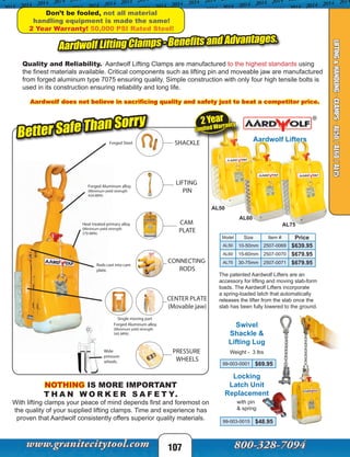 LIFTING
PIN
CENTER PLATE
(Movable jaw)
CAM
PLATE
CONNECTING
RODS
Forged Aluminum alloy.
(Minimum yield strength
434 MPA)
Forged Steel.
Forged Aluminum alloy.
(Minimum yield strength
345 MPA)
Single moving part
Rods cast into cam
plate.
Heat treated primary alloy.
(Minimum yield strength
270 MPA)
PRESSURE
WHEELS
SHACKLE
Wide
pressure
wheels.
107
The patented Aardwolf Lifters are an
accessory for lifting and moving slab-form
loads. The Aardwolf Lifters incorporate
a spring-loaded latch that automatically
releases the lifter from the slab once the
slab has been fully lowered to the ground.
AL50
AL75
AL60
Better Safe Than Sorry
Model Size Item # Price
AL50 10-50mm 2507-0069 $639.95
AL60 15-60mm 2507-0070 $679.95
AL75 30-75mm 2507-0071 $679.95
Swivel
Shackle &
Lifting Lug
99-003-0001 $69.95
Weight - 3 lbs
Quality and Reliability. Aardwolf Lifting Clamps are manufactured to the highest standards using
the finest materials available. Critical components such as lifting pin and moveable jaw are manufactured
from forged aluminum type 7075 ensuring quality. Simple construction with only four high tensile bolts is
used in its construction ensuring reliability and long life.
2 Year
Limited Warranty
Aardwolf Lifters
Aardwolf Lifting Clamps - Benefits and Advantages.
NOTHING IS MORE IMPORTANT
T H A N W O R K E R S A F E T Y.
With lifting clamps your peace of mind depends first and foremost on
the quality of your supplied lifting clamps. Time and experience has
proven that Aardwolf consistently offers superior quality materials.
Aardwolf does not believe in sacrificing quality and safety just to beat a competitor price.
Locking
Latch Unit
Replacement
99-003-0015 $48.95
with pin
& spring
Don’t be fooled, not all material
handling equipment is made the same!
2 Year Warranty! 50,000 PSI Rated Steel!
LIFTING&HANDLING-CLAMPS-AL50/AL60/AL75
 