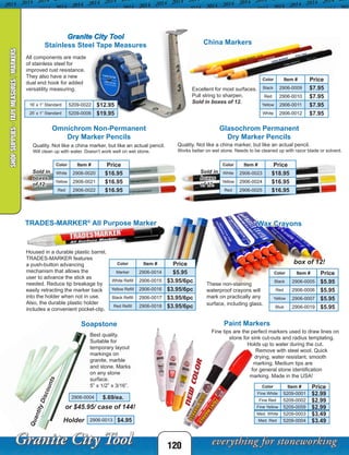 All components are made
of stainless steel for
improved rust resistance.
They also have a new
dual end hook for added
versatility measuring.
Granite City Tool
Stainless Steel Tape Measures
16’ x 1” Standard 5209-0022 $12.95
25’ x 1” Standard 5209-0006 $19.95
NEWCOLOR
120
SHOPSUPPLIES-TAPEMEASURES/MARKERS
Wax Crayons
China Markers
These non-staining
waterproof crayons will
mark on practically any
surface, including glass.
Fine tips are the perfect markers used to draw lines on
stone for sink cut-outs and radius templating.
Holds up to water during the cut.
Remove with steel wool. Quick
drying, water resistant, smooth
marking. Medium tips are
for general stone identification
marking. Made in the USA!
Excellent for most surfaces.
Pull string to sharpen.
Sold in boxes of 12.
Paint Markers
Best quality.
Suitable for
temporary layout
markings on
granite, marble
and stone. Marks
on any stone
surface.
5” x 1/2” x 3/16”.
Soapstone
QuantityDiscounts
box of 12!
TRADES-MARKER®
All Purpose Marker
Housed in a durable plastic barrel,
TRADES-MARKER features
a push-button advancing
mechanism that allows the
user to advance the stick as
needed. Reduce tip breakage by
easily retracting the marker back
into the holder when not in use.
Also, the durable plastic holder
includes a convenient pocket-clip.
Omnichrom Non-Permanent
Dry Marker Pencils
Glasochrom Permanent
Dry Marker Pencils
Quality. Not like a china marker, but like an actual pencil.
Will clean up with water. Doesn’t work well on wet stone.
Sold in
boxes
of 12.
Sold in
boxes
of 12.
Quality. Not like a china marker, but like an actual pencil.
Works better on wet stone. Needs to be cleaned up with razor blade or solvent.
Color Item # Price
Fine White 5209-0001 $2.99
Fine Red 5209-0002 $2.99
Fine Yellow 5209-0059 $2.99
Med. White 5209-0003 $3.49
Med. Red 5209-0004 $3.49
Color Item # Price
Black 2906-0005 $5.95
Red 2906-0006 $5.95
Yellow 2906-0007 $5.95
Blue 2906-0019 $5.95
Color Item # Price
Black 2906-0009 $7.95
Red 2906-0010 $7.95
Yellow 2906-0011 $7.95
White 2906-0012 $7.95
2906-0004 $.69/ea.
or $45.95/ case of 144!
2906-0013 $4.95Holder
Color Item # Price
Marker 2906-0014 $5.95
White Refill 2906-0015 $3.95/6pc
Yellow Refill 2906-0016 $3.95/6pc
Black Refill 2906-0017 $3.95/6pc
Red Refill 2906-0018 $3.95/6pc
Color Item # Price
White 2906-0020 $16.95
Yellow 2906-0021 $16.95
Red 2906-0022 $16.95
Color Item # Price
White 2906-0023 $18.95
Yellow 2906-0024 $16.95
Red 2906-0025 $16.95
 