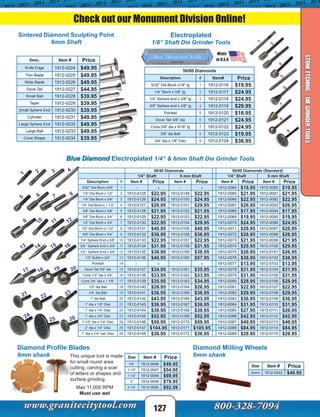 1
2
3 4
5
6 7 8
9
10
11 12
13 14 15 16
17 18 19 20
21
22 23
24
25 26
1
2
3
45
6
78
9
Check out our Monument Division Online!
Max 11,000 RPM
Must use wet
127
STONEETCHING-DIEGRINDERTOOLS
Blue Diamond Electroplated 1/4” & 6mm Shaft Die Grinder Tools
Electroplated
1/8” Shaft Die Grinder Tools
Sintered Diamond Sculpting Point
6mm Shaft
This unique tool is made
for small round area
cutting, carving a scar
of letters or shapes and
surface grinding.
30/40 Diamonds     50/60 Diamonds (Standard)
1/4” Shaft 6 mm Shaft 1/4” Shaft 6 mm Shaft
Description # Item # Price Item # Price Item # Price Item # Price
5/32” Dia Blunt x3/8” 1 - - - - 1912-0064 $19.95 1912-0090 $19.95
1/4” Dia Blunt x 1/2” 2 1912-0125 $22.95 1912-0149 $22.95 1912-0065 $21.95 1912-0091 $21.95
1/4” Dia Blunt x 3/4” 3 1912-0126 $24.95 1912-0150 $24.95 1912-0066 $22.95 1912-0092 $22.95
1/4” Dia Blunt x 1 1/2” 4 1912-0127 $29.95 1912-0151 $29.95 1912-0067 $26.95 1912-0093 $26.95
3/8” Dia Blunt x 3/8” 5 1912-0128 $21.95 1912-0152 $21.95 1912-0068 $17.95 1912-0094 $17.95
3/8” Dia Blunt x 3/4” 6 1912-0129 $22.95 1912-0153 $22.95 1912-0069 $19.95 1912-0095 $19.95
1/2” Dia Blunt x 3/4” 7 1912-0130 $22.95 1912-0154 $29.95 1912-0070 $24.95 1912-0096 $24.95
1/2” Dia Blunt x1 1/2” 8 1912-0131 $40.95 1912-0155 $40.95 1912-0071 $28.95 1912-0097 $28.95
5/8” Dia Blunt x 3/4” 9 1912-0132 $36.95 1912-0156 $36.95 1912-0072 $28.95 1912-0098 $28.95
1/4” Sphere End x 3/8” 10 1912-0133 $22.95 1912-0157 $22.95 1912-0073 $21.95 1912-0099 $21.95
3/8 “ Sphere End x 3/4” 11 1912-0134 $31.95 1912-0158 $31.95 1912-0074 $29.95 1912-0100 $29.95
1/2 “ Sphere End x 3/4” 12 1912-0135 $38.95 1912-0159 $38.95 1912-0075 $26.95 1912-0101 $26.95
1/2” Bullet x 3/4” 13 1912-0136 $40.95 1912-0160 $57.95 1912-0076 $38.95 1912-0102 $38.95
Pointed 14 - - - - 1912-0077 $13.95 1912-0103 $13.95
Dove Tail 5/8” dia 15 1912-0137 $34.95 1912-0161 $35.95 1912-0078 $31.95 1912-0104 $31.95
Cone 1/2” dia x 3/4” 16 1912-0138 $33.95 1912-0162 $33.95 1912-0079 $31.95 1912-0105 $31.95
Cone 3/4” dia x 1 1/8” 17 1912-0139 $35.95 1912-0163 $34.95 1912-0080 $28.95 1912-0106 $28.95
1/2” dia Ball 18 1912-0140 $26.95 1912-0164 $26.95 1912-0081 $22.95 1912-0107 $22.95
3/4” dia Ball 19 1912-0141 $36.95 1912-0165 $36.95 1912-0082 $29.95 1912-0108 $29.95
1” dia Ball 20 1912-0142 $43.95 1912-0166 $43.95 1912-0083 $36.95 1912-0109 $36.95
1” dia x 1/8” Disc 21 1912-0143 $36.95 1912-0167 $36.95 1912-0084 $31.95 1912-0110 $31.95
1” dia x 1/4” Disc 22 1912-0144 $38.95 1912-0168 $38.95 1912-0085 $27.95 1912-0111 $26.95
1” dia x 3/4” Disc 23 1912-0145 $52.95 1912-0169 $52.95 1912-0086 $42.95 1912-0112 $42.95
1-1/2” dia x 1/4” Disc 24 1912-0146 $59.95 1912-0170 $59.95 1912-0087 $49.95 1912-0113 $49.95
2” dia x 1/4” Disc 25 1912-0147 $104.95 1912-0171 $105.95 1912-0088 $84.95 1912-0114 $84.95
1” dia x 1/4” rad. Disc 26 1912-0148 $36.95 1912-0172 $36.95 1912-0089 $28.95 1912-0115 $28.95
50/60 Diamonds
Description # Item# Price
5/32” Dia Blunt x1/8” lg 1 1912-0116 $19.95
1/4” Blunt x 3/8” lg. 2 1912-0117 $24.95
1/4” Sphere end x 3/8” lg 3 1912-0118 $24.95
3/8” Sphere end x 3/8” lg 4 1912-0119 $29.95
Pointed 5 1912-0120 $16.95
Dove Tail 3/8” dia 6 1912-0121 $24.95
Cone 3/8” dia x 9/16” lg 7 1912-0122 $24.95
3/8” dia Ball 8 1912-0123 $19.95
3/4” dia x 1/8” Disc 9 1912-0124 $36.95
Desc. Item # Price
Knife Edge 1912-0224 $49.95
Thin Blade 1912-0225 $49.95
Wide Blade 1912-0226 $49.95
Dove Tail 1912-0227 $44.95
Small Ball 1912-0228 $39.95
Taper 1912-0229 $39.95
Small Sphere End 1912-0230 $39.95
Cylinder 1912-0231 $49.95
Large Sphere End 1912-0232 $49.95
Large Ball 1912-0233 $49.95
Cone Shape 1912-0234 $39.95
Diamond Profile Blades
6mm shank Size Item # Price
3/4” 1912-0046 $49.95
1-1/4” 1912-0047 $54.95
1-1/2” 1912-0048 $69.95
2” 1912-0049 $79.95
2-1/4” 1912-0050 $92.09
Size Item # Price
32mm 1912-0242 $49.95
Diamond Milling Wheels
6mm shank
 