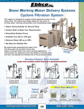 6201-0003
133
Stone Working Water Delivery Systems
Cyclone Filtration System
This system is designed to supply uninterrupted gray water to the
entire shop. The closed loop design allows for the reuse of
all shop water reducing consumption and consolidating solids collection.
• Water Clarity Suitable for General Shop
• Custom Built to Meet Your Requirements
• Heavy-Duty Sealless Pump
• Available from 60 to 120 gpm
• Reduces Water Bill up to 90%
• No Need for Multiple Pits
By continuously separating the water from
the dirty water pit and floor flumes this
system removes solids from stone working applications
and protects the equipment from the effects of abrasive wear
and tear and extends the effective life of the processed water.
3” 60 GPM System
Standard System Sizes Available
Larger sizes available consult factory for a specialized quotationLarger sizes available consult factory for a specialized quotation
3” Stone working
Filtration System
60 GPM Delivery
3” Stone working
Filtration System
120 GPM Delivery
4” Stone working
Filtration System
60 GPM Delivery
4” Stone working
Filtration System
120 GPM Delivery
Typical
Layout
Pit Water
(Before Filters)
Gray Water
(After Cyclone)
Crystal Clear Water
(After Hurricane Filters)
Clean Your Water!
WATERFILTRATION-SYSTEMSIZES/SETUP
 