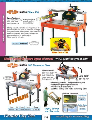 PORTABLE
Miter Cuts - Tilt
Check online for more types of saws! www.granitecitytool.com
138
MANTA Elite - 150
4910-0018 $3,495.95
Specifications:
Motor: 115V, 1PH, 2.5hp
RPM: 3,200 RPM
Blade Diameter: 14”
Cutting Length: 5’
Cutting Depth: 4¼”
Weight: 396 lbs.
5’ Cut Length
MANTA 100 Aluminum Saw
• Extremely portable - one person transport
• Rust proof light weight aluminum
• Precision cuts at 90° and 45°
• Dust free cutting with water reclaiming table
Light, Strong,
and Portable
ALL TILT
90° to 45°
Specifications:
Motor: 115V, 1PH, 2.5hp
RPM: 3,200 RPM
Blade Diameter: 14”
Cutting Depth: 4¼”
Cutting Length: 40”
1” arbor
Strong, accurate, versatile and inexpensive. By
positioning the saw head on linear ball bearings;
riding two chrome plated ground bars, the Manta
saws cut extremely accurately. Equipped with
submersed pump for blade cooling.
Tilting head for 45° cuts.
1” arbor
LARGEMACHINES-MANTASTONESAWS
1 Year Limited
Warranty
1 Year Limited
Warranty
Laser Guide
Optional Equipment:
(99-626-0023)
(4914-0106)
Roller Table
$299.95
$395.95
Saw C.L. Weight Item # Price
Alum 100 40” 158 lbs. 4910-0017 $2,495.95
 