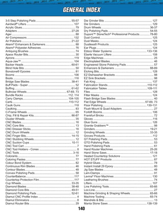 GENERAL INDEX
140
3-5 Step Polishing Pads..............................................55-57
Aardwolf®
Lifters............................................................. 107
Acrylic Glues.................................................................... 79
Adapters......................................................................27-28
Ager.................................................................................. 88
Air Compressors............................................................. 132
Air Polishers................................................................21-22
Akemi®
Enhancers & Darkeners....................................... 88
Akemi®
Polyester Adhesives............................................. 76
Antiquing Brushes............................................................ 74
Apexx Router Bits............................................................. 30
Aprons.............................................................................119
Aqua-Jaw™.................................................................... 104
Backer Heads..............................................................60-61
Blind Hole Bits.................................................................. 50
Bonstone® Epoxies.......................................................... 81
Booms............................................................................ 106
Boots...............................................................................116
Bridge Saw Blades......................................................38-41
Buff Pads - Super............................................................. 52
Buffing.........................................................................61-62
Bullnose Wheels....................................................67-69, 73
Bundle Racks..........................................................112, 114
Carry Clamps...........................................................104-105
Carts.........................................................................110-112
Caulk Guns......................................................................118
Caulking........................................................................... 83
C-Frame Wheels.............................................................. 65
Chip, Fill & Repair Kits................................................86-87
Cluster Wheels................................................................. 35
CNC Blades...................................................................... 16
CNC Core Bits.................................................................. 13
CNC Dresser Sticks.......................................................... 16
CNC Drum Wheels........................................................... 12
CNC Finger Bits..........................................................14-15
CNC Stubbing Wheels..................................................... 12
CNC Suction Cups...................................................... 10-11
CNC Tool Cart.................................................................... 7
CNC Tool Holders - Cones................................................. 8
CNC Tools.....................................................................3-16
Colorants.......................................................................... 77
Coloring Pastes................................................................ 77
Colour Bond System........................................................ 82
Continuous Rim Blades.................................................... 46
Contour Blades................................................................. 48
Convex Polishing Pads.................................................... 58
CounterBalance...............................................................117
Countertop Protection Film..............................................117
Cup Wheels.................................................................33-35
Diamond Blades..........................................................38-48
Diamond Core Bits......................................................49-51
Diamond Polishing Pads.............................................52-61
Diamut CNC Profile Index.................................................. 4
Diamut Eliminators............................................................. 8
Diamut Router Bits........................................................... 29
Die Grinder Bits.............................................................. 127
Die Grinders................................................................... 129
Drum Wheels...............................................................36-37
Dry Polishing Pads......................................................54-55
Dupont™ StoneTech®
Professional Products.............. 78-80
Dust Control................................................................... 125
Dust Masks..................................................................... 124
Dustless® Products........................................................ 125
Ear Plugs........................................................................ 124
Ebbco Water Systems.............................................133-136
Eberle Vacuum Lifters.................................................... 108
Edge Machines................................................................. 25
Electroplated Blades........................................................ 46
Engineered Stone Polishing Pads.................................... 57
Enhancers & Darkeners..............................................88-89
Etching Bits.................................................................... 128
EZ Dishwasher Brackets.................................................. 98
EZ Sink Brackets.............................................................. 98
Fab King......................................................................... 137
Fabrication Stands...................................................110-112
Fabrication Tables....................................................109-111
Files................................................................................ 128
Filter Masks.................................................................... 124
Flash Bridge Saw Blades................................................. 40
Flat Edge Wheels..................................................67-69, 73
Floor Polishing.........................................................130-131
Flush Mount & Quad Adapters......................................... 27
Forklift Booms................................................................ 106
Frankfurt Bricks................................................................ 72
Gloves.............................................................................116
Glue Guns...................................................................... 126
Granite Grabbers™.......................................................... 98
Grinders.......................................................................19-21
Grinding Wheels..........................................................33-35
Groves Products..............................................................112
GT Polishing Pads............................................................ 53
GTO Polishing Pads......................................................... 53
Hand Polishing Pads........................................................ 61
Hand Router Machines................................................25-26
Hand Stone Saws........................................................17-18
Heated Countertop Solutions......................................... 121
HOT STUFF Products...................................................... 87
Hybrid Glues..................................................................... 78
Instant Install 29 Epoxy.................................................... 80
Jig Saw Blades................................................................. 48
Lam-Clamps..................................................................... 91
Lavina®
Floor Machines.................................................. 130
Leathering Brushes.......................................................... 74
Lifters.............................................................................. 107
Line Polishing Tools.....................................................65-66
Loc-Line............................................................................ 27
Machine Grinding & Shaping Wheels..........................65-66
Machine Tooling...........................................................65-74
Mandrels & Bits................................................................ 13
Manta Stone Saws..................................................138-139
 