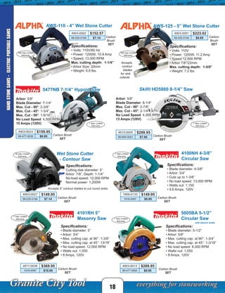 18
HANDSTONESAWS-ELECTRICPORTABLESAWS
AWS-110 - 4” Wet Stone Cutter
Specifications:
• Volts: 110V/60 Hz
• Power: 1200W, 10.9 Amp
• Speed: 13,000 RPM
Max. cutting depth: 1-1/4”
• Arbor Size: 20mm
• Weight: 6.8 lbs.
4101RH 5”
Masonry Saw
5005BA 5-1/2”
Circular Saw
Specifications:
• Blade diameter: 5” 
• Arbor: 3/4” 
• Max. cutting cap. at 90°: 1-3/8” 
• Max. cutting cap. at 45°: 13/16” 
• No load speed: 12,000 RPM 
• Watts out: 1,050 
• 8 Amps, 120V
Specifications:
• Blade diameter: 5-1/2” 
• Arbor: 5/8” 
• Max. cutting cap. at 90°: 1-3/4” 
• Max. cutting cap. at 45°: 1-3/16” 
• No load speed: 8,000 RPM 
• Watts out: 1,050 
• 8 Amps, 120V
AWS-125 - 5” Wet Stone Cutter
Specifications:
• Volts: 110V
• Power: 1200W, 11.2 Amp
• Speed:12,000 RPM
• Arbor 7/8”/22mm
Max. cutting depth: 1-5/8”
• Weight: 7.2 lbs
4100NH 4-3/8”
Circular Saw
Wet Stone Cutter
- Contour Saw
Specifications:
Cutting disk diameter: 5”
Arbor: 7/8”, Depth: 1-1/4”
No-load speed: 12,000 RPM
Normal power: 1,200W
Specifications:
• Blade diameter: 4-3/8”
• Arbor: 3/4” 
• Cuts up to 1-3/8”
• No load speed: 13,000 RPM 
• Watts out: 1,150 
• 9.6 Amps, 120VAccepts 5” contour blades to cut round sinks
Skil® HD5860 8-1/4” Saw5477NB 7-1/4” Hypoid Saw
Arbor: 5/8”
Blade Diameter: 7-1/4”
Max. Cut - 90°: 2-3/8”
Max. Cut - 45°: 1-3/4”	
Max. Cut - 50°: 1-9/16”	
No Load Speed: 4,500 RPM
15 Amps (120V)
Arbor: 5/8”
Blade Diameter: 8-1/4”
Max. Cut - 90°: 2-7/8”
Max. Cut - 45°: 2-1/4”	
No Load Speed: 4,300 RPM
13 Amps (120V)
Accepts
contour
blades
for sink
cutouts
4903-0027 $149.95
99-030-0194 $7.14 Carbon Brush
SET
1909-0133 $149.95
1918-0097 $9.95 Carbon Brush
SET
4911-0038 $369.95
1918-0097 $10.95
Carbon Brush
SET
4903-0013 $289.95
99-477-0002 $9.95
Carbon Brush
SET
4903-0002 $152.57
99-030-0194 $7.14
with electric brake
Carbon
Brush
SET
4903-0001 $223.02
99-030-0194 $9.95 Carbon
Brush
SET
4903-0023 $159.95
99-477-0039 $9.95 Carbon Brush
SET
4915-0005 $299.95
99-MW-0001 $7.00 Carbon Brush
SET
1 Year Limited
Warranty
1 Year Limited
Warranty
1 Year Limited
Warranty
1 Year Limited
Warranty
30 Day Limited
Warranty
1 Year Limited
Warranty
180 Day Limited
Warranty
180 Day Limited
Warranty
 