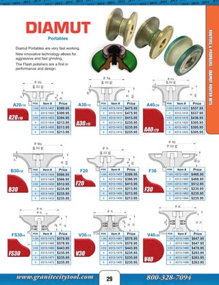 POS. Item # Price
1 (00) 4313-1407 $399.95
2 4313-1402 $399.95
3 ED 4313-1403 $394.95
4 4313-1404 $213.95
5 4313-1405 $213.95
6 4313-1406 $213.95
A20r10 A30r15 A40r20
B30r30 F20 F30
FS30r4 V30r15 V40r20
POS. Item # Price
1 (00) 4313-1415 $475.95
2 4313-1410 $475.95
3 ED 4313-1411 $415.95
4 4313-1412 $235.95
5 4313-1413 $235.95
6 4313-1414 $235.95
POS. Item # Price
1 (00) 4313-1423 $537.95
2 4313-1418 $537.95
3 ED 4313-1419 $436.95
4 4313-1420 $305.95
5 4313-1421 $305.95
6 4313-1422 $305.95
POS. Item # Price
1 (00) 4313-1434 $566.95
2 4313-1429 $566.95
3 ED 4313-1430 $512.95
4 4313-1431 $235.95
5 4313-1432 $235.95
6 4313-1433 $235.95
POS. Item # Price
1 (00) 4313-1473 $578.95
2 4313-1468 $578.95
3 ED 4313-1469 $443.95
4 4313-1470 $235.95
5 4313-1471 $235.95
6 4313-1472 $235.95
POS. Item # Price
1 (00) 4313-1457 $386.95
2 4313-1452 $386.95
3 ED 4313-1453 $415.95
4 4313-1454 $213.95
5 4313-1455 $213.95
6 4313-1456 $213.95
POS. Item # Price
1 (00) 4313-1481 $578.95
2 4313-1476 $578.95
3 ED 4313-1477 $443.95
4 4313-1478 $235.95
5 4313-1479 $235.95
6 4313-1480 $235.95
POS. Item # Price
1 (00) 4313-1465 $468.95
2 4313-1460 $468.95
3 ED 4313-1461 $512.95
4 4313-1462 $235.95
5 4313-1463 $235.95
6 4313-1464 $235.95
POS. Item # Price
1 (00) 4313-1489 $647.95
2 4313-1484 $647.95
3 ED 4313-1485 $470.95
4 4313-1486 $263.95
5 4313-1487 $263.95
6 4313-1488 $263.95
Portables
29
ROUTERS&PROFILERS-DIAMUTROUTERBITS
Diamut Portables are very fast working.
New innovative technology allows for
aggressive and fast grinding.
The Flash polishers are a first in
performance and design.
 