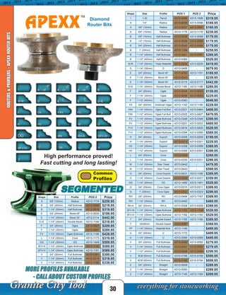 Common
Profiles
Diamond
Router Bits
SEGMENTED
30
Shape Size Profile POS 1 POS 2 Price
1 1-30 Pencil 4313-0466 4313-1506 $319.95
A 1/4” Radius 4313-0036 4313-0096 $169.95
A 3/8” (10mm) Radius 4313-0037 4313-0097 $169.95
A 5/8” (15mm) Radius 4313-1175 4313-1176 $239.95
B 3/8” (10mm) Half Bullnose 4313-0038 4313-0088 $179.95
B 1/2” (15mm) Half Bullnose 4313-0039 4313-0089 $179.95
B 3/4” (20mm) Half Bullnose 4313-0040 4313-0090 $179.95
B 1” (25mm) Half Bullnose 4313-1194 - $259.95
B 1-1/4” (30mm) Half Bullnose 4313-0041 4313-0091 $269.95
B 1-1/2” (40mm) Half Bullnose 4313-0382 - $529.95
B+B 1-1/4” (30mm) Triple Waterfall 4313-0234 4313-0235 $419.95
D 1-1/4” (30mm) D 4313-0495 - $679.95
E 3/4” (20mm) Bevel 45° 4313-0042 4313-1191 $189.95
E 1-1/4” (30mm) Bevel 45° 4313-0043 - $239.95
E 1-1/4” (30mm) Bevel 30° 4312-0115 4312-0117 $442.00
E+E 1-1/4” (30mm) Double Bevel 4313-1185 4313-1186 $289.95
F 3/4” (20mm) Ogee 4313-0044 4313-0052 $159.95
F 1-1/4” (30mm) Ogee 4313-0045 4313-0053 $229.95
F 1-1/2” (40mm) Ogee 4313-0383 - $649.95
FA 3/4” (20mm) American Ogee 4313-1142 4313-1190 $229.95
FAV 1-1/4” (30mm) Ogee Full Bull. 4313-0321 4313-0464 $409.95
FAV 1-1/2” (40mm) Ogee Full Bull. 4313-0322 4313-0427 $479.95
FV 1-1/4” (30mm) Ogee Bullnose 4313-0348 4313-0349 $399.95
FV 1-1/2” (40mm) Ogee Bullnose 4313-0201 4313-0202 $409.95
F+V 1-1/4” (30mm) Ogee+Bullnose 4313-0419 4313-0420 $529.95
F+V 1-1/2” (40mm) Ogee+Bullnose 4313-0394 4313-0395 $589.95
H 3/4” (20mm) Dupont 4313-0208 4313-0209 $199.95
H 1-1/4” (30mm) Dupont 4313-0212 4313-0301 $229.95
HV 1-1/4” (30mm) Dupont 4313-0358 4313-0359 $369.95
HV 1-1/2” (40mm) Dupont 4313-0350 4313-0351 $399.95
L 3/4” (20mm) Cove 4313-0345 - $269.95
L 1-1/4” (30mm) Cove 4313-0330 4313-0331 $299.95
M 1-1/4” (30mm) Stair Tread 4313-0442 - $479.95
M 1-1/2” (40mm) Stair Tread 4313-0443 - $599.95
O 3/4” (20mm) Cove Dupont 4313-0431 4313-1168 $309.95
O 1-1/4” (30mm) Cove Dupont 4313-0220 4313-0221 $359.95
OG 1-1/4” (30mm) OG 4313-1490 4313-1491 $529.95
Q 3/4” (20mm) Cove Ogee 4313-0210 4313-0211 $309.95
Q 1” (25mm) Cove Ogee 4313-0332 4313-0333 $299.95
RH 3/4” (20mm) RH 4313-0494 4313-1167 $309.95
RH 1-1/4” (30mm) RH 4313-0492 - $469.95
RH-A 3/4” (20mm) RH-A 4313-0328 4313-0329 $399.95
SFV-III 1-1/4” (30mm) Ogee Bullnose 4313-1153 4313-1158 $529.95
SFV-IV 1-1/4” (30mm) Ogee Bullnose 4313-1182 4313-1183 $529.95
T 3/4” (20mm) Double Eased 4313-1165 4313-1166 $389.95
T 30/40mm Double Eased 4313-0387 - $389.95
TP 1-1/4” (30mm) Waterfall Bull. 4313-1146 - $499.95
U 3/4” (20mm) U 4313-1172 - $409.95
U 1-1/4” (30mm) U 4313-0368 4313-0369 $449.95
V 3/4” (20mm) Full Bullnose 4313-0046 4313-0092 $279.95
V 1-1/4” (30mm) Full Bullnose 4313-0047 4313-0093 $279.95
V 1-1/2” (40mm) Full Bullnose 4313-0048 4313-0094 $299.95
V 5CM 50mm) Full Bullnose 4310-0196 4310-0199 $599.95
V 6CM (60mm) Full Bullnose 4310-0160 4310-0194 $699.95
Z 3/4” (20mm) Straight 4313-0049 - $289.95
Z 1-1/4” (30mm) Straight 4313-0050 - $289.95
Z 1-1/2” (40mm) Straight 4313-1145 4313-1164 $209.95
High performance proved!
Fast cutting and long lasting!
Shape Size Profile POS 0 Price
A 5/8” (15mm) Radius 4313-1174 $259.95
B 3/4” (20mm) Half Bullnose 4313-0590 $219.95
B 1-1/4” (30mm) Half Bullnose 4313-0518 $319.95
E 3/4” (20mm) Bevel 45° 4313-0030 $199.95
E 1-1/4” (30mm) Bevel 30° 4312-0114 $442.00
E+E 1-1/4” (30mm) Double Bevel 4313-1184 $319.95
F 3/4” (20mm) Ogee 4313-0503 $209.95
F 1-1/4” (30mm) Ogee 4313-0491 $289.95
FV 1-1/4” (30mm) Ogee Bullnose 4313-1195 $429.95
L 1-1/4” (30mm) Cove 4313-1173 $319.95
OG 1-1/4” (30mm) OG 4313-1449 $589.95
SFV-III 1-1/4” (30mm) Ogee Bullnose 4313-1152 $589.95
SFV-IV 1-1/4” (30mm) Ogee Bullnose 4313-1181 $589.95
V 3/4” (20mm) Full Bullnose 4310-0361 $300.00
V 1-1/4” (30mm) Full Bullnose 4310-0219 $319.95
V 1-1/2” (40mm) Full Bullnose 4313-1160 $339.95
ROUTERS&PROFILERS-APEXXROUTERBITS
 