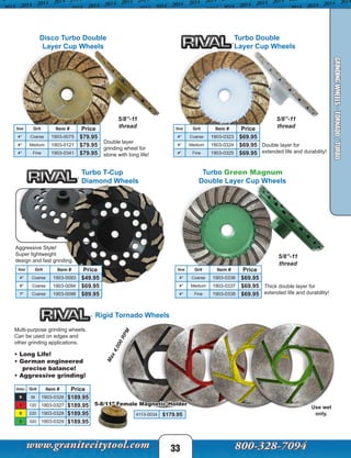 Rigid Tornado Wheels
Size Grit Item # Price
4” Coarse 1903-0323 $69.95
4” Medium 1903-0324 $69.95
4” Fine 1903-0325 $69.95
Desc Grit Item # Price
0 36 1903-0326 $189.95
1 120 1903-0327 $189.95
2 220 1903-0328 $189.95
3 320 1903-0329 $189.95
4113-0034 $179.95
Size Grit Item # Price
4” Coarse 1903-0075 $79.95
4” Medium 1903-0121 $79.95
4” Fine 1903-0341 $79.95
5/8”-11
thread
5/8”-11
thread
5/8”-11
thread
Size Grit Item # Price
4” Coarse 1903-0336 $69.95
4” Medium 1903-0337 $69.95
4” Fine 1903-0338 $69.95
Size Grit Item # Price
4” Coarse 1903-0093 $49.95
5” Coarse 1903-0094 $69.95
7” Coarse 1903-0096 $89.95
33
GRINDINGWHEELS-TORNADO/TURBO
Double layer
grinding wheel for
stone with long life!
Use wet
only.
Multi-purpose grinding wheels.
Can be used on edges and
other grinding applications.
5-8/11” Female Magnetic Holder
Double layer for
extended life and durability!
Disco Turbo Double
Layer Cup Wheels
Turbo Double
Layer Cup Wheels
• Long Life!
• German engineered
precise balance!
• Aggressive grinding!
Turbo T-Cup
Diamond Wheels
Turbo Green Magnum
Double Layer Cup Wheels
Aggressive Style!
Super lightweight
design and fast grinding.
Thick double layer for
extended life and durability!
Max4,000RPM
 
