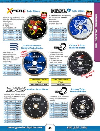 43
DIAMONDBLADES-SMALLDIAMETER-TURBO
New enhanced
patterned diamond
technology 2nd
generation turbo blade!
This blade is fast and
doesn’t chip.
We have taken the best of both
and made the ULTIMATE turbo
at the right prices!
Arbor Chart - 4” to 6”
4” to 6”
5/8”- 20mm- 7/8”- 4 Hole
Arbor Chart - 7” to 8”
7” to 8”
5/8”- ◊ - 7/8”
P Turbo Blades
Size Item # Price
4.5” 0508-0825 $27.95
5” 0508-0826 $32.95
6” 0508-0827 $42.95
7” ◊ 0508-0828 $59.95
Engineered to be the fastest
cutting turbo blade in the
industry.
Premium high performing blade
with high diamond consistency.
Offering fine
and clean cuts.
A highly
demanded blade!
Turbo Blades
Size Item # Price
4.5” 0508-0780 $24.95
5” 0508-0769 $25.95
6” 0508-0770 $35.95
7” ◊ 0508-0781 $54.95
8” ◊ 0508-0782 $59.95
A Premium blade fast becoming
the new industry Standard.
Providing
fast clean cuts!
Great life & speed!
SP
SP
Cyclone Turbo
Diamond Blades
Size Item # Price
4” 0508-0666 $23.95
4.5” 0508-0667 $26.95
5” 0508-0619 $29.95
6” 0508-0668 $39.95
7” ◊ 0508-0669 $57.95
8” ◊ 0508-0609 $64.95
Diamond Turbo Blades
Zenesis Patterned
Diamond Turbo Blades
Size Item # Price
4.5” 0508-0759 $19.95
5” 0508-0760 $22.95
6” 0508-0761 $32.95
7” ◊ 0508-0762 $42.95
Size Item # Price
4” 0508-0815 $12.95
4.5” 0508-0816 $14.95
5” 0508-0817 $17.95
6” 0508-0818 $19.95
7” ◊ 0508-0819 $29.95
8” ◊ 0508-0820 $34.95
10” 0508-0821 $69.95
12” 0508-0822 $79.95
14” 0508-0823 $99.95
NEW
Improved
Performance
• Noise reducing core
by over 10 decibels
• Stable vibration free cutting
• Extended life
• Cut over 1000 feet
when using water.
Cyclone S Turbo
Diamond Blades
Size Item # Price
5” 0508-0966 $34.95
6” 0508-0967 $44.95
7” ◊ 0508-0968 $63.95
8” ◊ 0508-0969 $71.95
Silent Core
Turbo
 