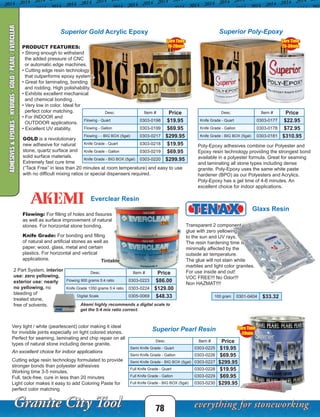 Cure Time:
25-30min
Superior Poly-Epoxy
GOLD is a revolutionary
new adhesive for natural
stone, quartz surface and
solid surface materials.
Extremely fast cure time
(“Tack Free” in less than 20 minutes at room temperature) and easy to use
with no difficult mixing ratios or special dispensers required.
Poly-Epoxy adhesives combine our Polyester and
Epoxy resin technology providing the strongest bond
available in a polyester formula. Great for seaming
and laminating all stone types including dense
granite. Poly-Epoxy uses the same white paste
hardener (BPO) as our Polyesters and Acrylics.
Poly-Epoxy has a gel time of 4-6 minutes. An
excellent choice for indoor applications.
PRODUCT FEATURES:
• Strong enough to withstand
the added pressure of CNC
or automatic edge machines.
• Cutting edge resin technology
that outperforms epoxy systems.
• Great for laminating, bonding
and rodding. High polishability.
• Exhibits excellent mechanical
and chemical bonding.
• Very low in color. Ideal for
perfect color matching.
• For INDOOR and
OUTDOOR applications.
• Excellent UV stability.
Cure Time:
10-20min
Transparent 2 component
glue with zero yellowing
to the sun and UV rays.
The resin hardening time is
minimally affected by the
outside air temperature.
The glue will not stain white
marbles and light color granites.
For use inside and out!
VOC FREE!!! No Odor!!!
Non HAZMAT!!!!
Very light / white (pearlescent) color making it ideal
for invisible joints especially on light colored stones.
Perfect for seaming, laminating and chip repair on all
types of natural stone including dense granite.
An excellent choice for indoor applications
Cutting edge resin technology formulated to provide
stronger bonds than polyester adhesives
Working time 3-5 minutes.
Full, tack-free, cure in less than 20 minutes
Light color makes it easy to add Coloring Paste for
perfect color matching
78
Tintable
Glaxs Resin
100 gram 0301-0404 $33.32
Superior Pearl Resin Cure Time:
-20min
ADHESIVES&EPOXIES-HYBRIDS-GOLD/PEARL/EVERCLEAR
Desc. Item # Price
Knife Grade - Quart 0303-0177 $22.95
Knife Grade - Gallon 0303-0178 $72.95
Knife Grade - BIG BOX (5gal) 0303-0181 $310.95
Desc. Item # Price
Flowing - Quart 0303-0198 $19.95
Flowing - Gallon 0303-0199 $69.95
Flowing - - BIG BOX (5gal) 0303-0217 $299.95
Knife Grade - Quart 0303-0218 $19.95
Knife Grade - Gallon 0303-0219 $69.95
Knife Grade - BIG BOX (5gal) 0303-0220 $299.95
Superior Gold Acrylic Epoxy
2 Part System, interior
use: zero yellowing,
exterior use: nearly
no yellowing, no
bleeding of
treated stone,
free of solvents.
Everclear Resin
Desc. Item # Price
Flowing 900 grams 5:4 ratio 0303-0223 $86.00
Knife Grade 1350 grams 5:4 ratio 0303-0224 $129.00
Digital Scale 0305-0069 $48.33
Flowing: For filling of holes and fissures
as well as surface improvement of natural
stones. For horizontal stone bonding.
Knife Grade: For bonding and filling
of natural and artificial stones as well as
paper, wood, glass, metal and certain
plastics. For horizontal and vertical
applications.
Akemi highly recommends a digital scale to
get the 5:4 mix ratio correct.
Desc. Item # Price
Semi Knife Grade - Quart 0303-0225 $19.95
Semi Knife Grade - Gallon 0303-0226 $69.95
Semi Knife Grade - BIG BOX (5gal) 0303-0227 $299.95
Full Knife Grade - Quart 0303-0228 $19.95
Full Knife Grade - Gallon 0303-0229 $69.95
Full Knife Grade - BIG BOX (5gal) 0303-0230 $299.95
 