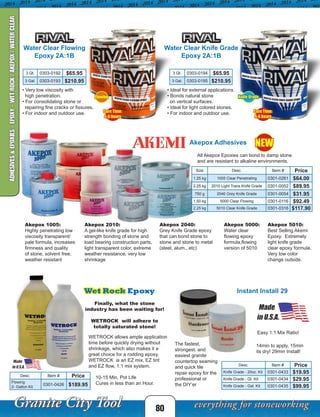 Desc. Item # Price
Knife Grade - 20oz. Kit 0301-0433 $19.95
Knife Grade - Qt. Kit 0301-0434 $29.95
Knife Grade - Gal. Kit 0301-0435 $99.95
Instant Install 29
The fastest,
strongest, and
easiest granite
countertop seaming
and quick tile
repair epoxy for the
professional or
the DIY’er
Easy 1:1 Mix Ratio!
14min to apply, 15min
its dry! 29min Install!
10-15 Min. Pot Life
Cures in less than an Hour.
Akepox Adhesives
All Akepox Epoxies can bond to damp stone
and are resistant to alkaline environments.
Akepox 1005:
Highly penetrating low
viscosity transparent/
pale formula, increases
firmness and quality
of stone, solvent free,
weather resistant
Akepox 2010:
A gel-like knife grade for high
strength bonding of stone and
load bearing construction parts,
light transparent color, extreme
weather resistance, very low
shrinkage
Akepox 2040:
Grey Knife Grade epoxy
that can bond stone to
stone and stone to metal
(steel, alum., etc)
Akepox 5000:
Water clear
flowing epoxy
formula,flowing
version of 5010
Akepox 5010:
Best Selling Akemi
Epoxy. Extremely
light knife grade
clear epoxy formula.
Very low color
change outside.
Size Desc. Item # Price
1.25 kg 1005 Clear Penetrating 0301-0261 $64.00
2.25 kg 2010 Light Trans Knife Grade 0301-0052 $89.95
750 g 2040 Grey Knife Grade 0301-0054 $31.95
1.50 kg 5000 Clear Flowing 0301-0116 $92.49
2.25 kg 5010 Clear Knife Grade 0301-0316 $117.90
80
3 Qt. 0303-0192 $65.95
3 Gal. 0303-0193 $210.95
Water Clear Flowing
Epoxy 2A:1B
3 Qt. 0303-0194 $65.95
3 Gal. 0303-0195 $210.95
Water Clear Knife Grade
Epoxy 2A:1B
• Very low viscosity with
high penetration.
• For consolidating stone or
repairing fine cracks or fissures.
• For indoor and outdoor use.
• Ideal for external applications.
• Bonds natural stone
on vertical surfaces.
• Ideal for light colored stones.
• For indoor and outdoor use.
Flowing Knife Grade
Cure Time:
4-8 Hours
Cure Time:
4-8 Hours
Finally, what the stone
industry has been waiting for!
WETROCK will adhere to
totally saturated stone!
Desc. Item # Price
Flowing
2- Gallon Kit
0301-0426 $189.95
Wet Rock Epoxy
WETROCK allows ample application
time before quickly drying without
shrinkage, which also makes it a
great choice for a rodding epoxy.
WETROCK is an EZ mix, EZ tint
and EZ flow, 1:1 mix system.
ADHESIVES&EPOXIES-EPOXY-WETROCK/AKEPOX/WATERCLEAR
NEW
 