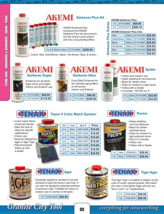 88
Spider
Darkener Plus Kit
Darkener Ultra
• Hides webbing
and microfissures
• Black for darker
polished stone
• Clear for medium to
light polished stone
• Drys in 5 minutes
• Indoor use
• Follow with a Sealer
Pectro
• Color match Resin
enhanced stones
• Alter the look of
slabs for specific
applications
• Indoor use
• Must be followed by
Ager or Ager Tiger
• Recommended
follow up with
a sealer
Tepox V Color Match System
The Ager Tiger is suitable to darken up the
color of exotic resined granite. Will match
the color of the lighter edge with the sur-
face in just 1 or 2 applications.
Generally applied to sanded or smooth
surfaces to give the stone a wet look. It
can also be applied to polished surfaces
to enhance color. Suitable for indoor or
outdoor use on stones of all types.
Ager Tiger Ager
1 lt. 0706-0008 $64.95
¼ lt. 0706-0046 $29.95
1qt 0706-0037 $89.95
1 lt. Clear 0706-0011 $29.95
1 lt. Black 0706-0010 $29.95
Size Color Item # Price
1/4 lt. Black 0301-0355 $19.95
1/4 lt. Brown 0301-0354 $19.95
1/4 lt. Green 0301-0356 $19.95
1/4 lt. Red 0301-0357 $19.95
1/4 lt. Yellow 0301-0358 $19.95
1/4 lt. Blue 0301-0359 $19.95
1/4 lt. Gold 0301-0360 $34.95
DarkenerPlusExtras
STONECARE-ENHANCERS&DARKENERS-AKEMI/TENAX
Darkener Super
Enhancer for all stone.
Ages stone and edges.
Interior and Exterior use.
1 lt. 0710-0062 $49.95
5 lt. 0710-0076 $179.95
1 lt. 0710-0090 $69.95
5 lt. 0710-0127 $290.70
1 lt. 0710-0091 $69.95
5 lt. 0710-0097 $249.95
1 lt. Clear 0710-0092 $35.95
1 lt. Black 0710-0093 $35.95
1 lt. & 6 250ml Colors 0710-0088 $259.95
AKEMI Darkener Plus
transports the AKEMI
Darkener Plus Ink dye product
into the stone’s pore system
and has a long-lasting effect.
Colors: Red, Gold-Brown, Black, Tan-Brown, Blue, & Green.
Food Safe Enhancer for
the ultimate aging effect
on all stones.
Interior and Exterior.
Red 250ml 0710-0126 $28.95
Gold-Brown 250ml 0710-0099 $28.95
Black 250ml 0710-0098 $28.95
Tan-Brown 250ml 0710-0086 $28.95
Blue 250ml 0710-0128 $28.95
Green 250ml 0710-0129 $28.95
AKEMI Darkener Plus
AKEMI Darkener Plus Inks
• Indoor and outdoor use
• Hides webbing & microfissures
• Black for darker stone
• Clear for medium to light stone
• Follow with a Sealer
• Coverage: 150-300 sq. ft.
 