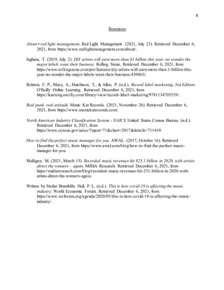 8
Resources
About • red light management. Red Light Management. (2021, July 23). Retrieved December 6,
2021, from https://www.redlightmanagement.com/about/.
Ingham, T. (2019, July 2). DIY artists will earn more than $1 billion this year. no wonder the
major labels want their business. Rolling Stone. Retrieved December 6, 2021, from
https://www.rollingstone.com/pro/features/diy-artists-will-earn-more-than-1-billion-this-
year-no-wonder-the-major-labels-want-their-business-830863/.
Rolston, C. P., Macy, A., Hutchison, T., & Allen, P. (n.d.). Record label marketing, 3rd Edition.
O'Reilly Online Learning. Retrieved December 6, 2021, from
https://learning.oreilly.com/library/view/record-label-marketing/9781134705559/.
Real punk. real attitude. Manic Kat Records. (2021, November 26). Retrieved December 6,
2021, from https://www.manickatrecords.com/.
North American Industry Classification System - NAICS. United States Census Bureau. (n.d.).
Retrieved December 6, 2021, from
https://www.census.gov/naics/?input=71&chart=2017&details=711410.
How to find the perfect music manager for you. AWAL. (2017, October 16). Retrieved
December 6, 2021, from https://www.awal.com/blog/how-to-find-the-perfect-music-
manager-for-you.
Mulligan, M. (2021, March 15). Recorded music revenues hit $23.1 billion in 2020, with artists
direct the winners – again. MIDiA Research. Retrieved December 6, 2021, from
https://midiaresearch.com/blog/recorded-music-revenues-hit-231-billion-in-2020-with-
artists-direct-the-winners-again.
Written by Stefan Brambilla Hall, P. L. (n.d.). This is how covid-19 is affecting the music
industry. World Economic Forum. Retrieved December 6, 2021, from
https://www.weforum.org/agenda/2020/05/this-is-how-covid-19-is-affecting-the-music-
industry/.
 