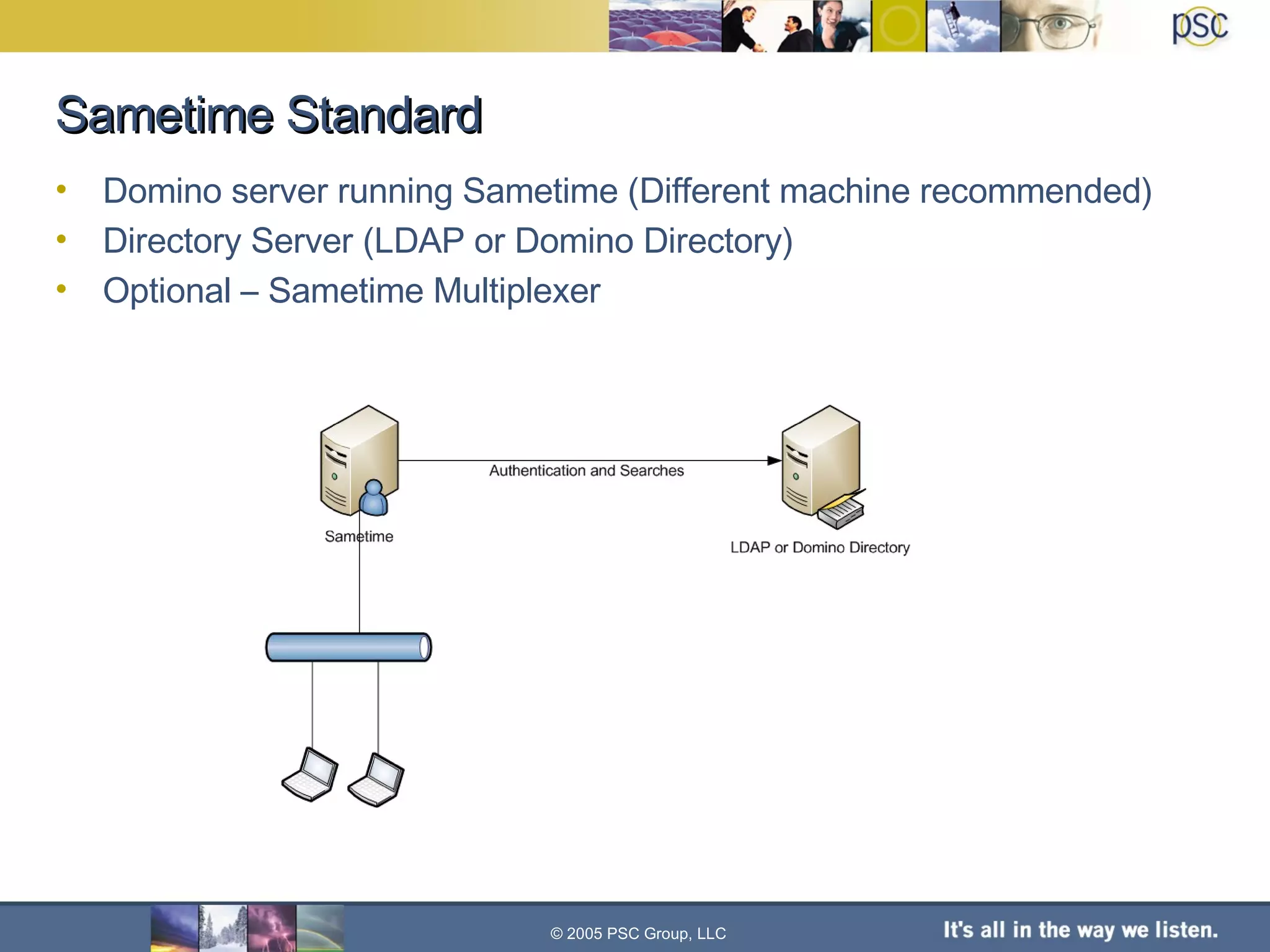 Sametime Standard Domino server running Sametime (Different machine recommended) Directory Server (LDAP or Domino Directory) Optional – Sametime Multiplexer © 2005 PSC Group, LLC 