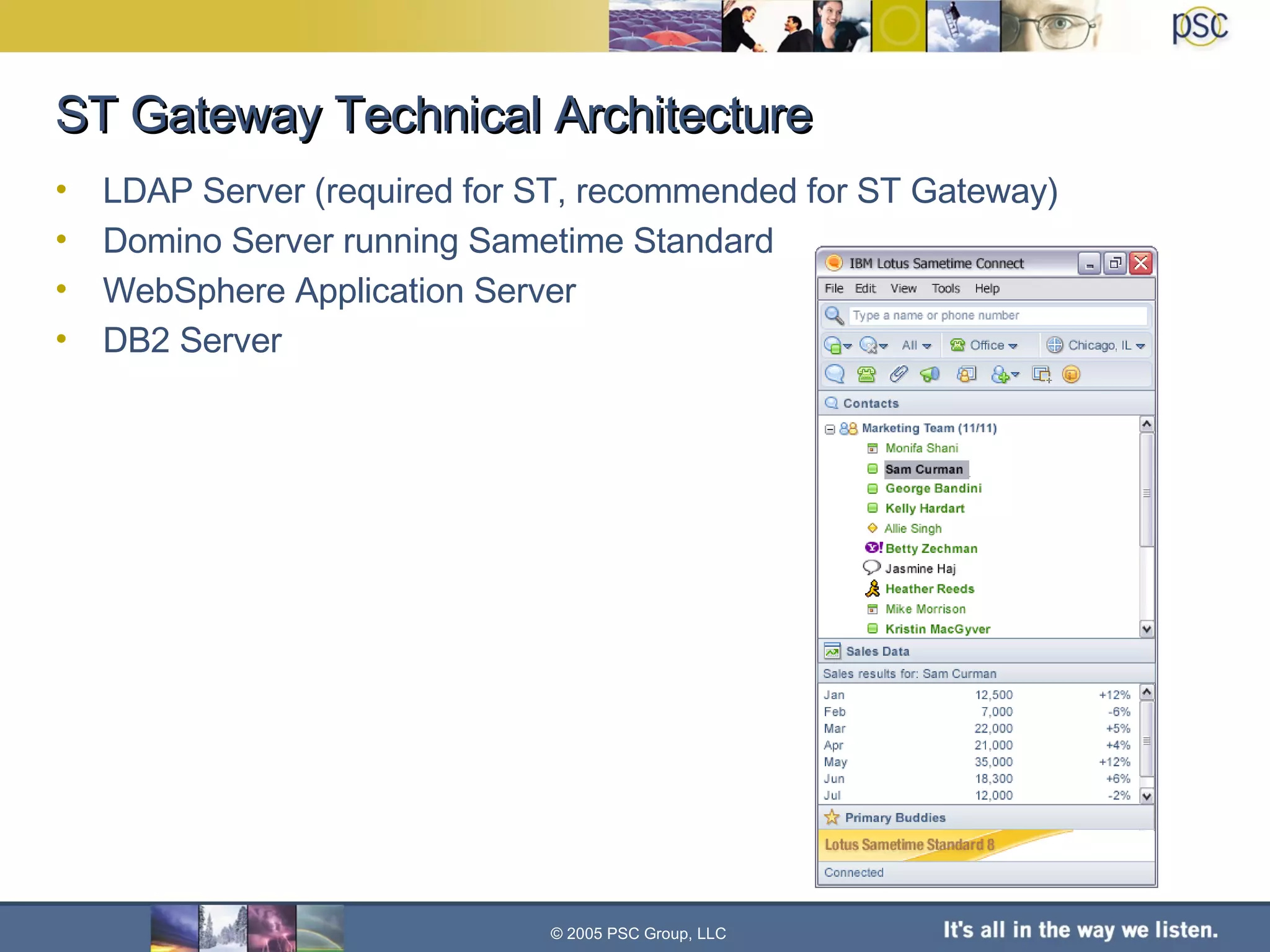 ST Gateway Technical Architecture LDAP Server (required for ST, recommended for ST Gateway) Domino Server running Sametime Standard WebSphere Application Server DB2 Server © 2005 PSC Group, LLC 