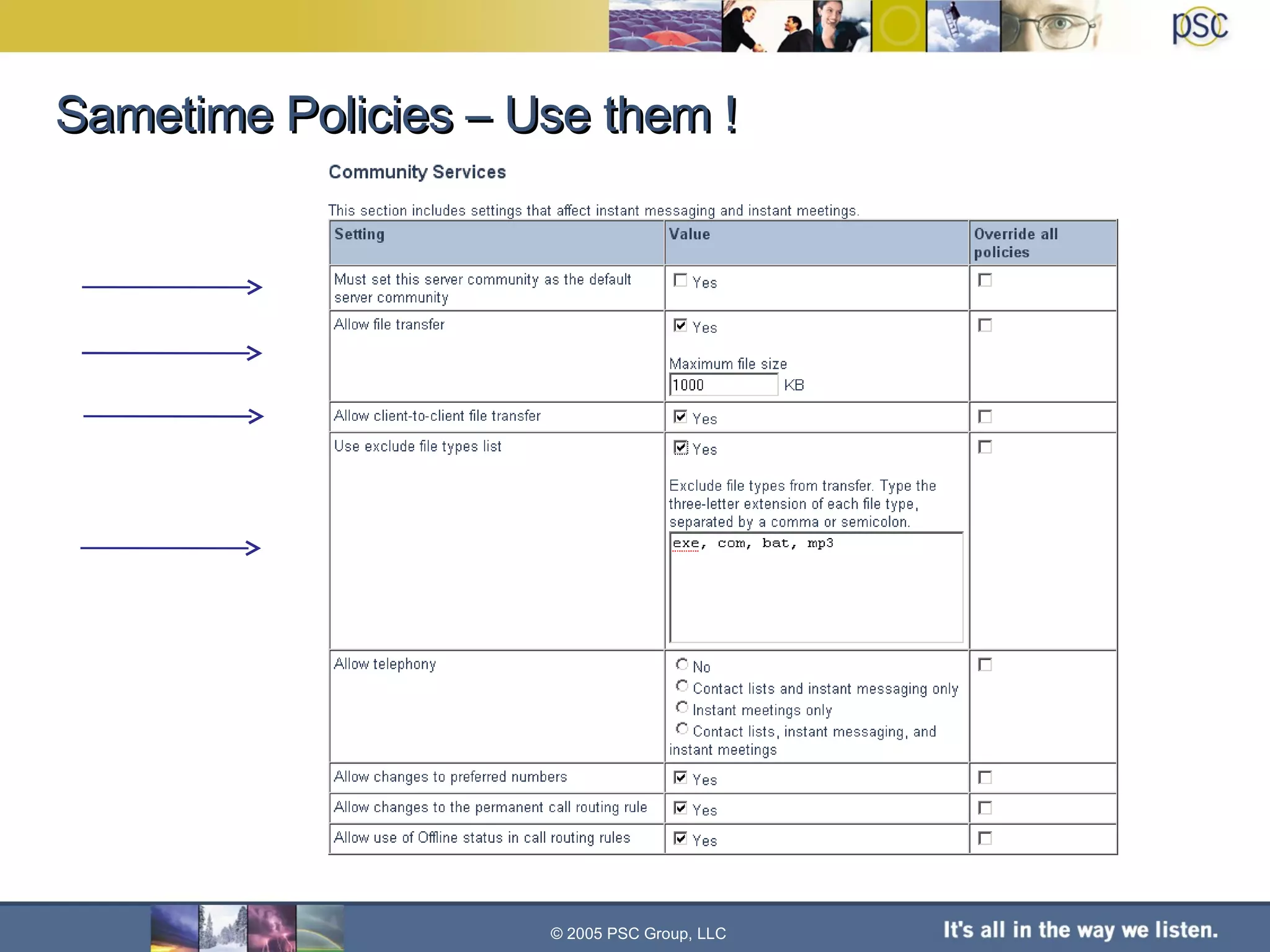 Sametime Policies – Use them ! © 2005 PSC Group, LLC 