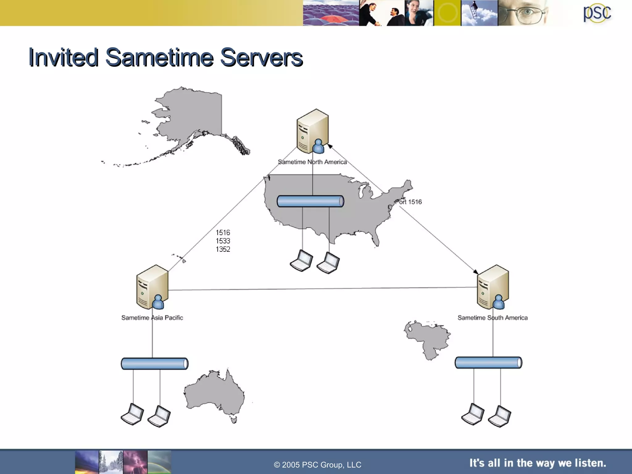 Invited Sametime Servers © 2005 PSC Group, LLC 