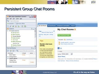 Persistent Group Chat Rooms © 2005 PSC Group, LLC 