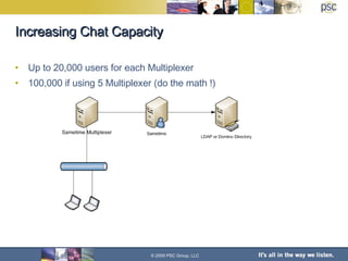 Increasing Chat Capacity ,[object Object],[object Object],© 2005 PSC Group, LLC 