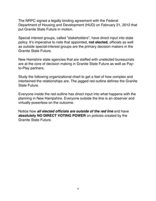 The NRPC signed a legally binding agreement with the Federal
Department of Housing and Development (HUD) on February 21, 2012 that
put Granite State Future in motion.

Special interest groups, called “stakeholders”, have direct input into state
policy. Itʼs imperative to note that appointed, not elected, ofﬁcials as well
as outside special-interest groups are the primary decision makers in the
Granite State Future.

New Hamshire state agencies that are staffed with unelected bureaucrats
are at the core of decision making in Granite State Future as well as Pay-
to-Play partners.

Study the following organizational chart to get a feel of how complex and
intertwined the relationships are. The jagged red outline deﬁnes the Granite
State Future.

Everyone inside the red outline has direct input into what happens with the
planning in New Hampshire. Everyone outside the line is an observer and
virtually powerless on the outcome.

Notice how all elected ofﬁcials are outside of the red line and have
absolutely NO DIRECT VOTING POWER on policies created by the
Granite State Future.




                                       4
 