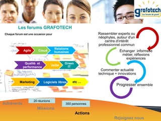 Les forums GRAFOTECH
Rassembler experts ou
néophytes, autour d'un
centre d'intérêt
professionnel commun

Chaque forum est une occasion pour

Agile

Cloud

Qualité et
performance

Marketing

Adhérents

Relations
humaines

Veille

Échanger informelle
métier, réflexions
expériences

Green
IT

Commenter actualité
technique + innovations
Logiciels libres

20 réunions

etc …

Progresser ensemble

350 personnes

Missions
Actions
Rejoignez nous

 