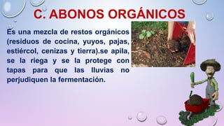 C. ABONOS ORGÁNICOS
Es una mezcla de restos orgánicos
(residuos de cocina, yuyos, pajas,
estiércol, cenizas y tierra).se apila,
se la riega y se la protege con
tapas para que las lluvias no
perjudiquen la fermentación.
 