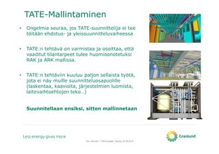 TATE-Mallintaminen
Tero Järvinen / TOKA-projekti, Saimia, 04.09.2014
• Ongelmia seuraa, jos TATE-suunnittelija ei tee
töitään ehdotus- ja yleissuunnitteluvaiheessa
• TATE:n tehtävä on varmistaa ja osoittaa, että
vaaditut tilantarpeet tulee huomioonotetuksi
RAK ja ARK mallissa.
• TATE:n tehtäviin kuuluu paljon sellaista työtä,
jota ei näy muille suunnitteluosapuolille
(laskentaa, kaavioita, järjestelmien luomista,
laitevaihtoehtojen teko…)
Suunnitellaan ensiksi, sitten mallinnetaan
 