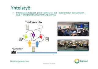 Yhteistyö
Tietomallinnus,Tero Järvinen
• Intensiiviset työpajat, jotka valmistavat ICE –työskentelyn aloittamiseen
(ICE = Integrated Concurrent Engineering)
Kuva: Tietoa Finland Oy /
RYM Oy, Model Nova
 