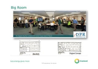 Big Room
TATE-tietomallinnus, Tero Järvinen
 