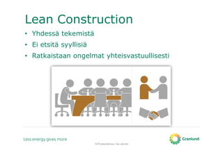 Lean Construction
• Yhdessä tekemistä
• Ei etsitä syyllisiä
• Ratkaistaan ongelmat yhteisvastuullisesti
TATE-tietomallinnus, Tero Järvinen
 