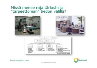Missä menee raja tärkeän ja
”tarpeettoman” tiedon välillä?
TATE-tietomallinnus, Tero Järvinen
 