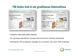 TATE-tietomallinnus, Tero Järvinen
FM tiedon koti ei ole graafisessa tietomallissa
• Ylläpidon tietomallia pitää ylläpitää
• On olemassa päivittäisiä rutiineja sekä harvemmin tehtäviä päivityksiä
• Päivittäinen FM-sovelluksen käyttäjä on eri henkilö, kuin esim. BIM-mallintaja
 