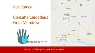 Resultados
Consulta Ciudadana
Gran Mendoza
Valores Públicos para una Mendoza Mejor
 