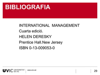 BIBLIOGRAFIA

   INTERNATIONAL MANAGEMENT
   Cuarta edició.
   HELEN DERESKY
   Prentice Hall.New Jersey
   ISBN 0-13-009053-0




      www.uvic.cat
                              29
 