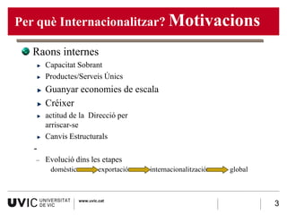 Per què Internacionalitzar? Motivacions

  Raons internes
       Capacitat Sobrant
       Productes/Serveis Únics
       Guanyar economies de escala
       Créixer
       actitud de la Direcció per
       arriscar-se
       Canvis Estructurals
   -
   –   Evolució dins les etapes
        domèstic            exportació   internacionalització   global



                   www.uvic.cat
                                                                         3
 